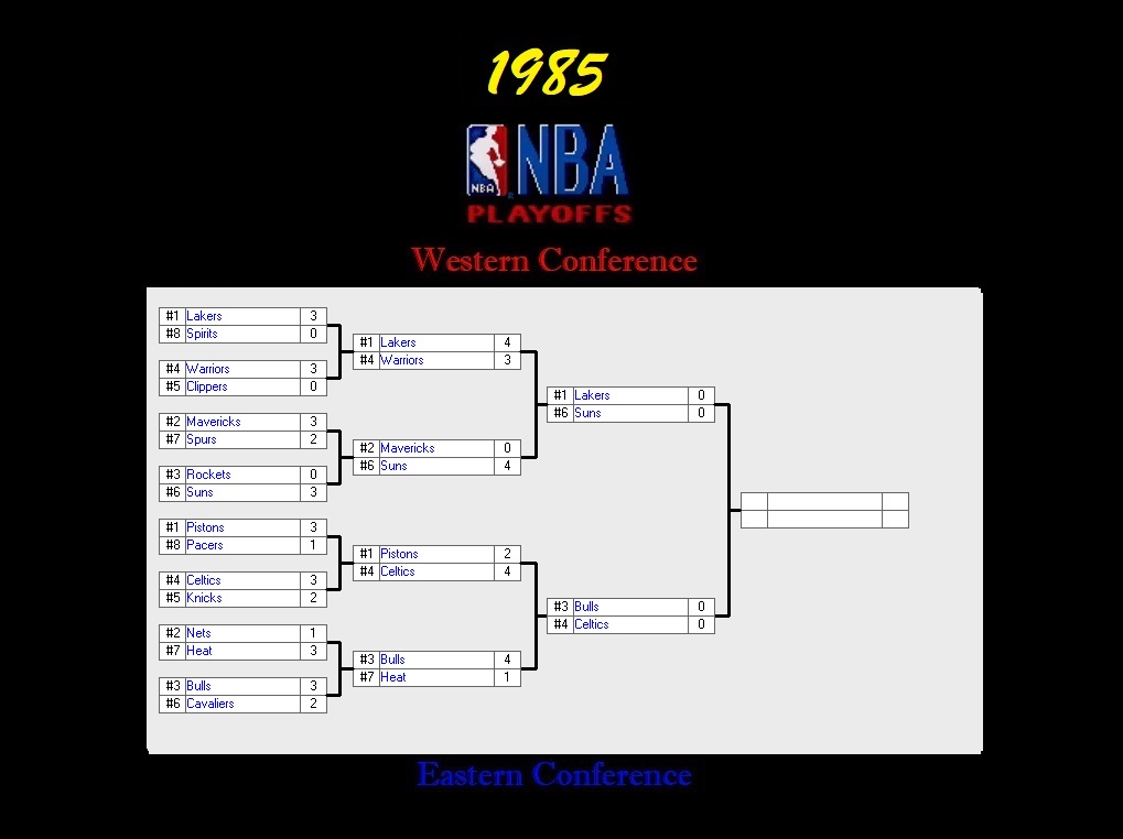 1985playoffs3.jpg