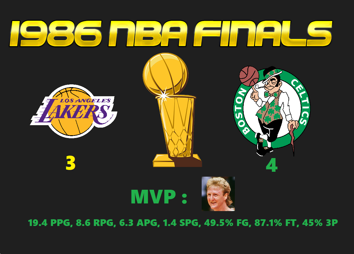 1986playoffs5.png