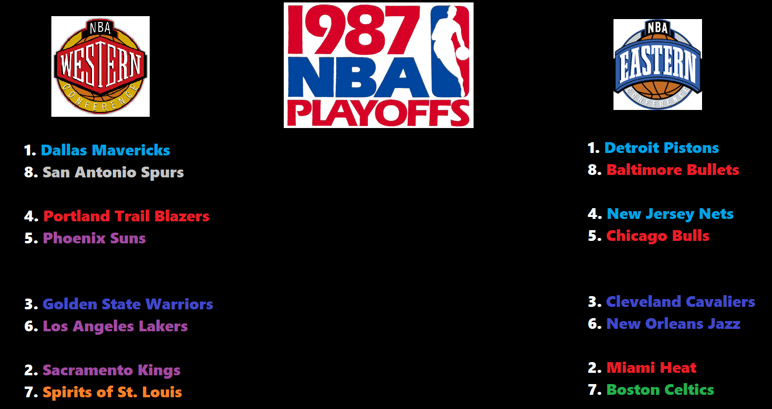 1987playoffs1-1.png