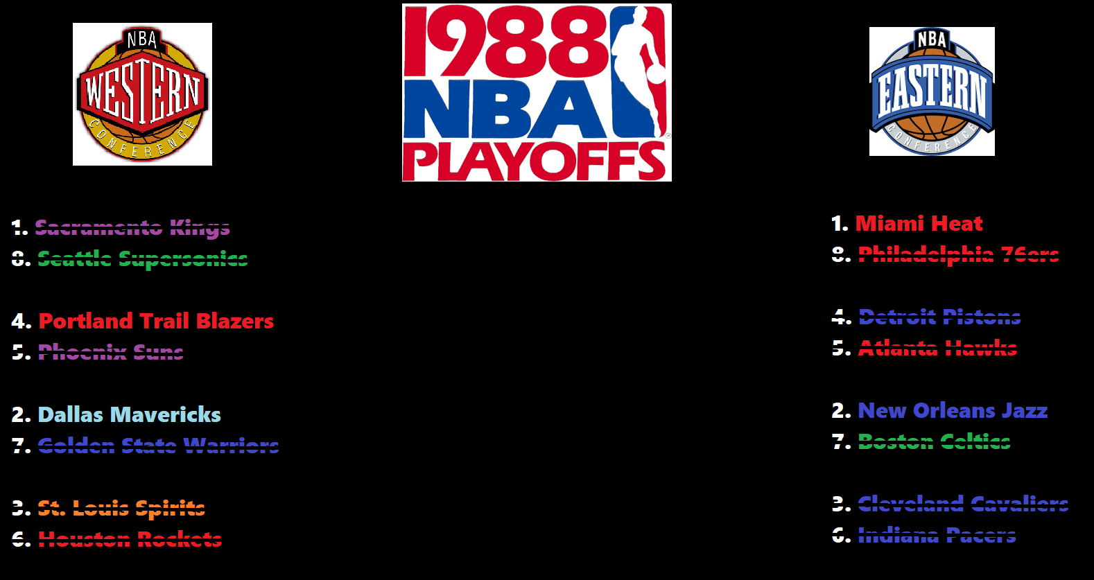 1988playoffs3.png