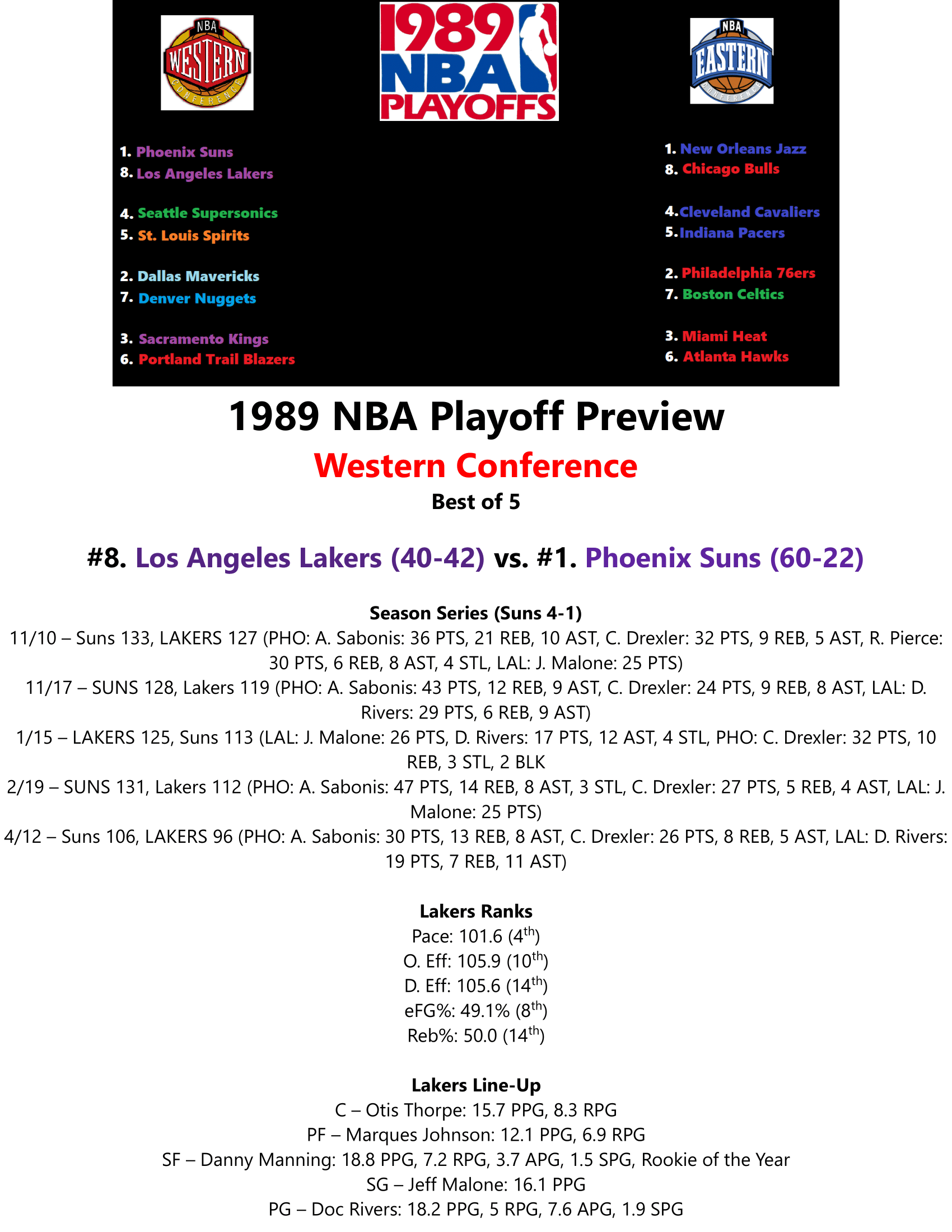 88-89-Part-4-Playoff-Preview-Round-1-01.png