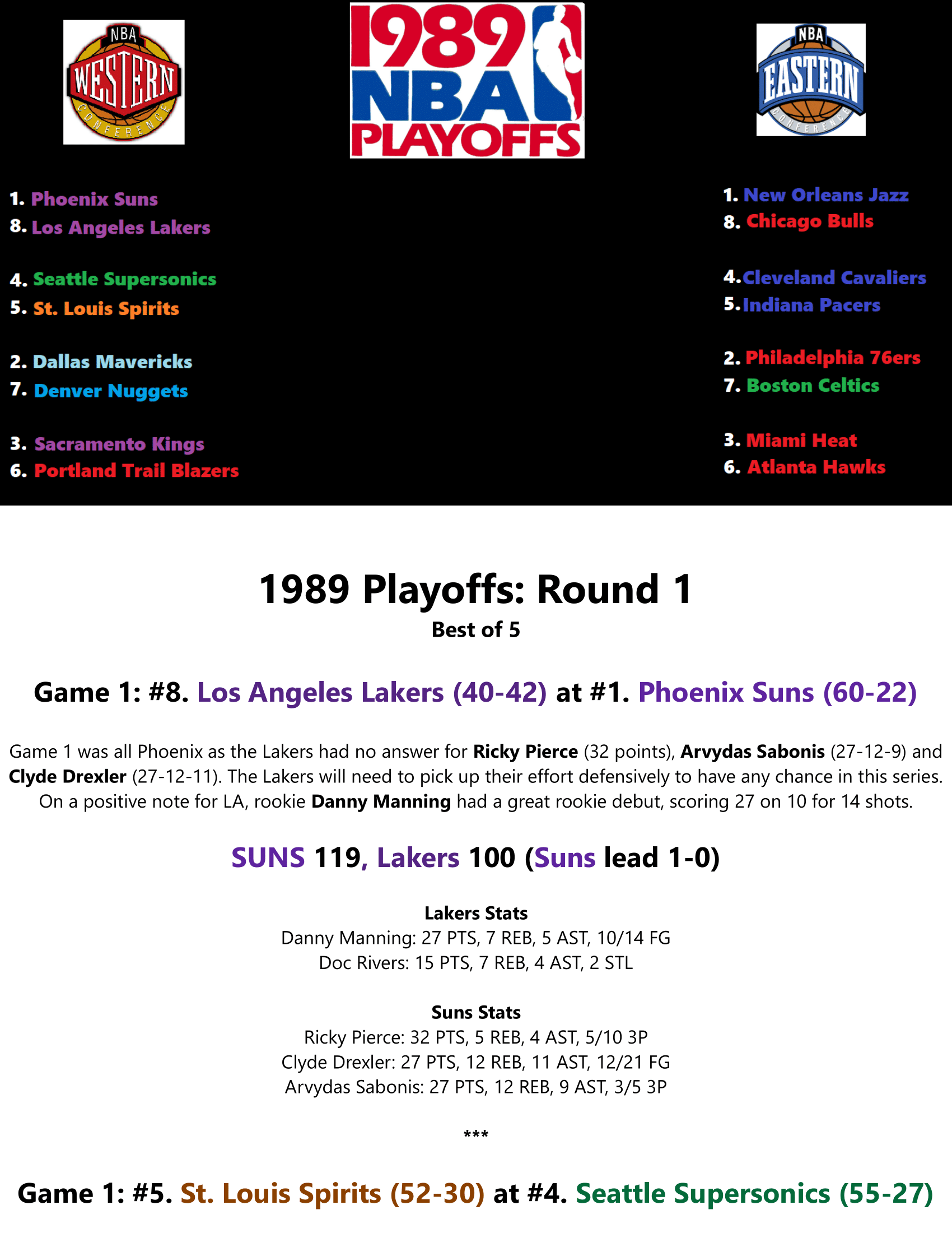 88-89-Part-5-Round-1-Semi-Preview-01.png