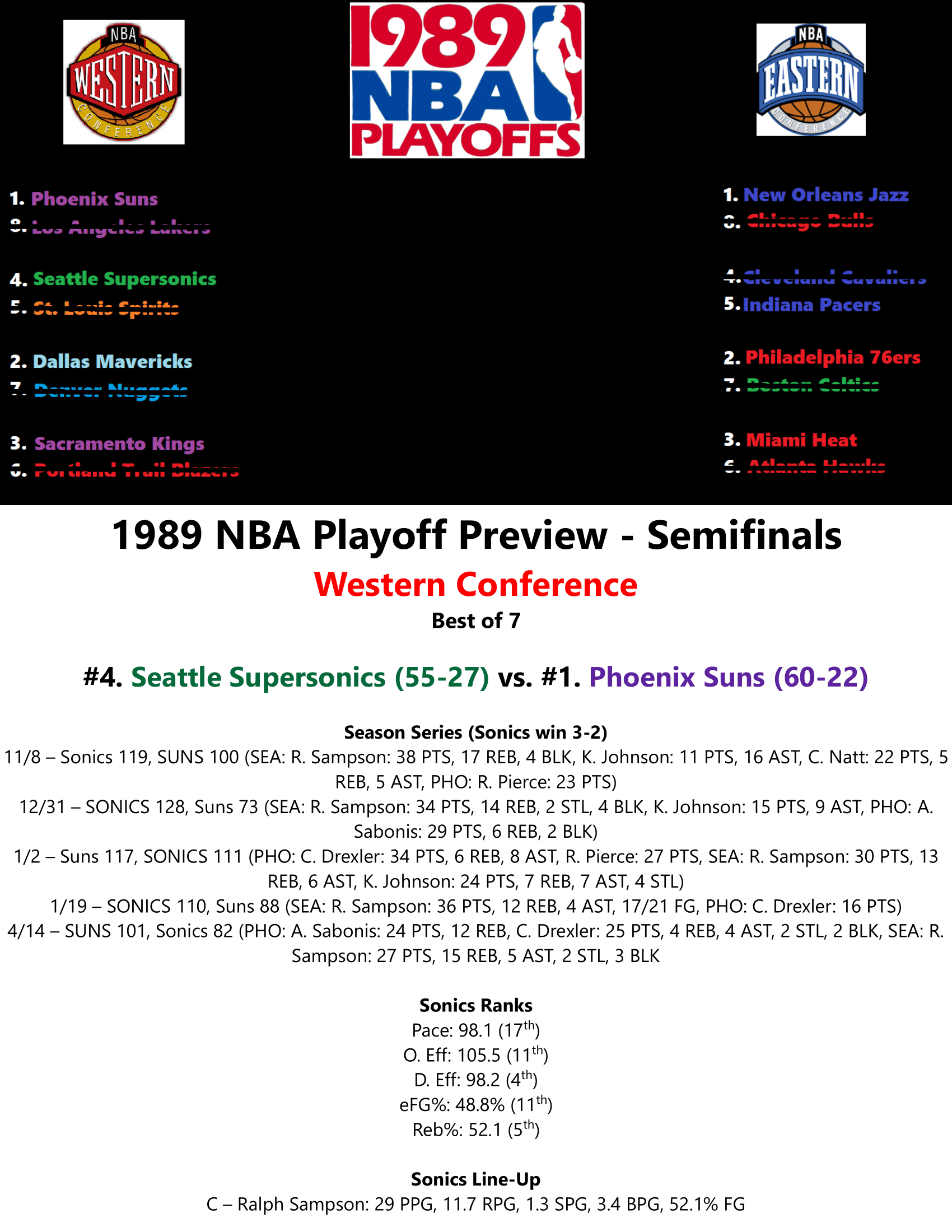 88-89-Part-5-Round-1-Semi-Preview-17.png