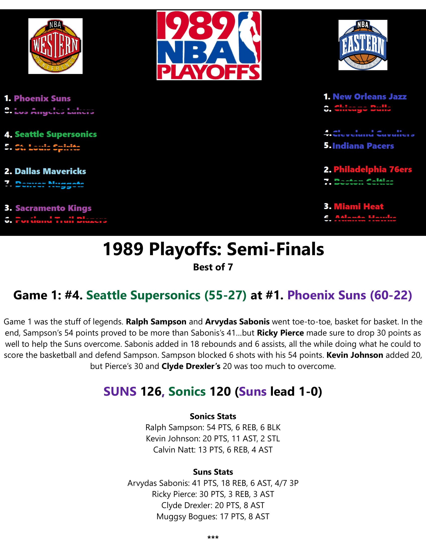 88-89-Part-6-Semi-Finals-Conf-F-Preview-01.png
