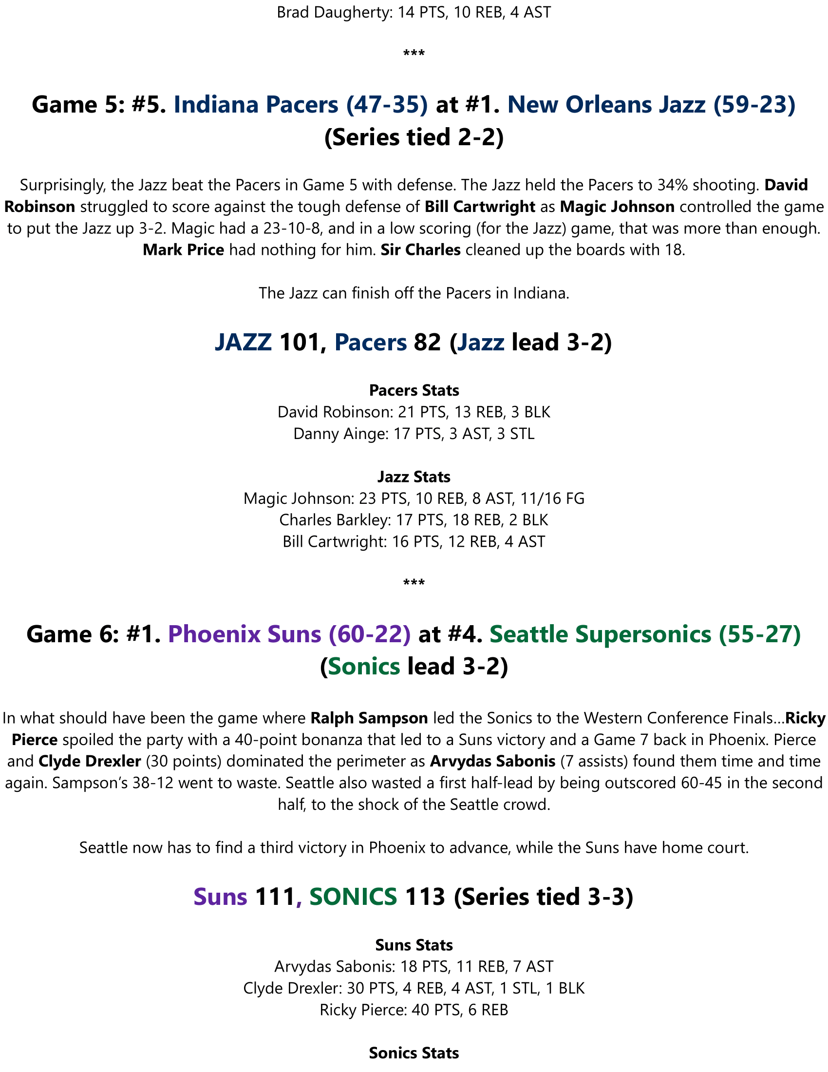88-89-Part-6-Semi-Finals-Conf-F-Preview-11.png