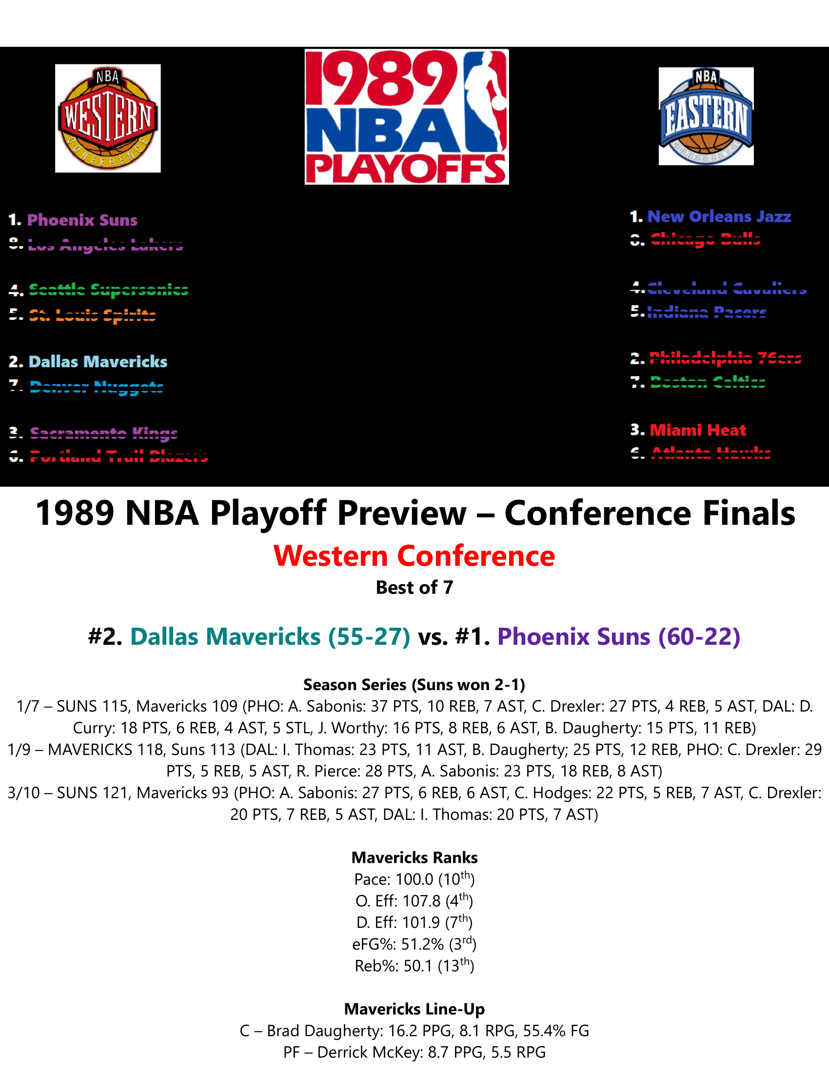 88-89-Part-6-Semi-Finals-Conf-F-Preview-14.png