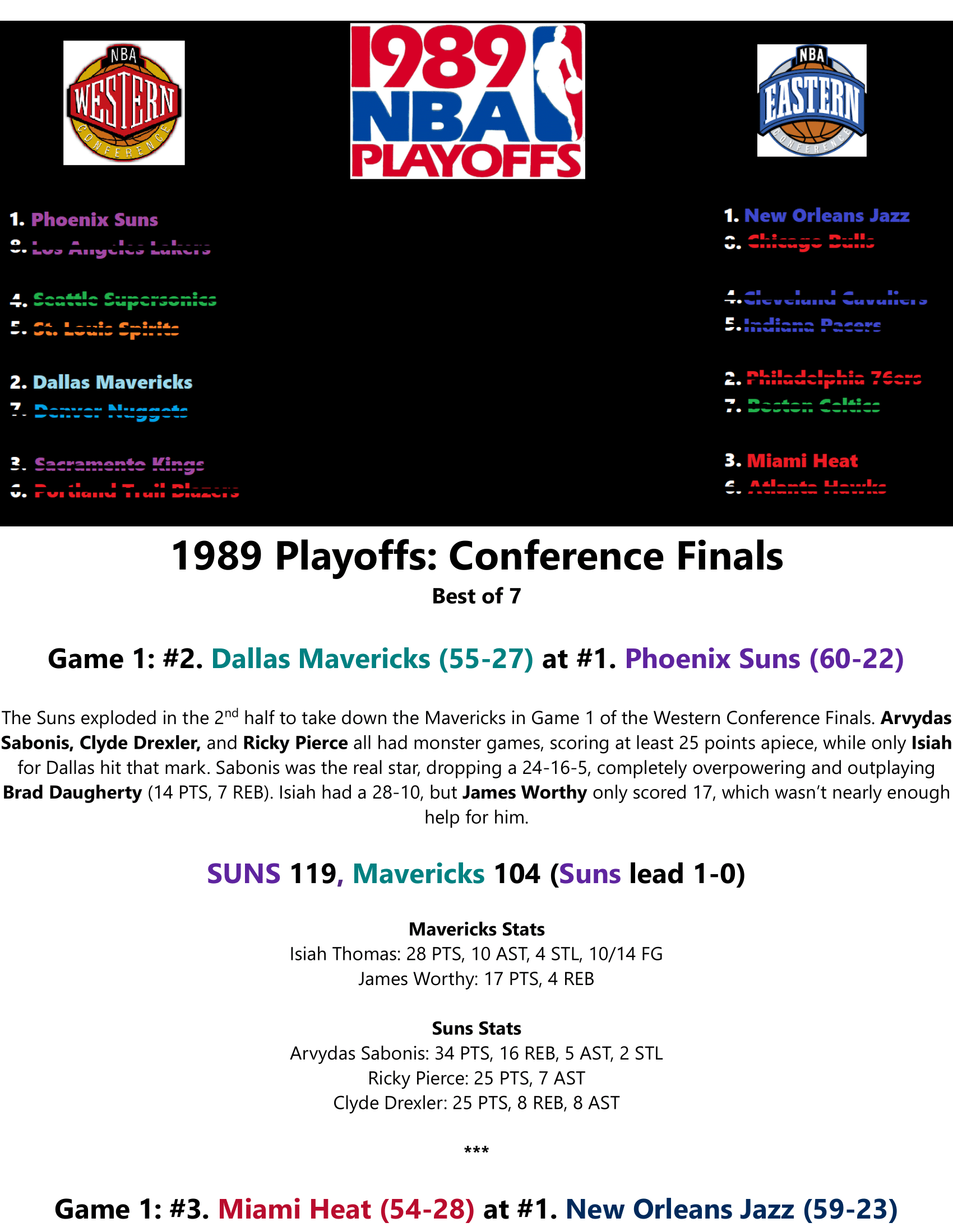 88-89-Part-7-Con-Finals-Finals-Preview-1.png