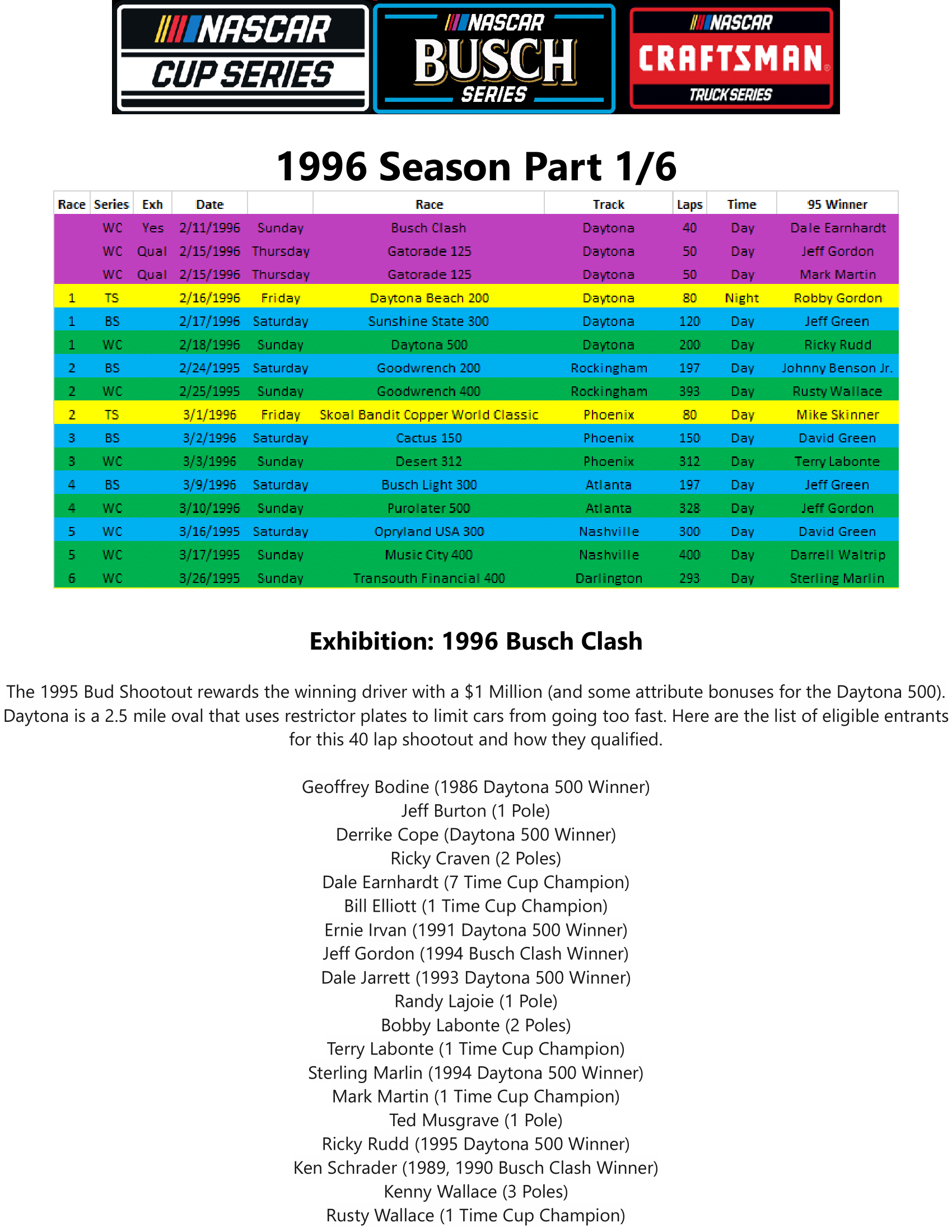 1996-Season-Part-1-01.png