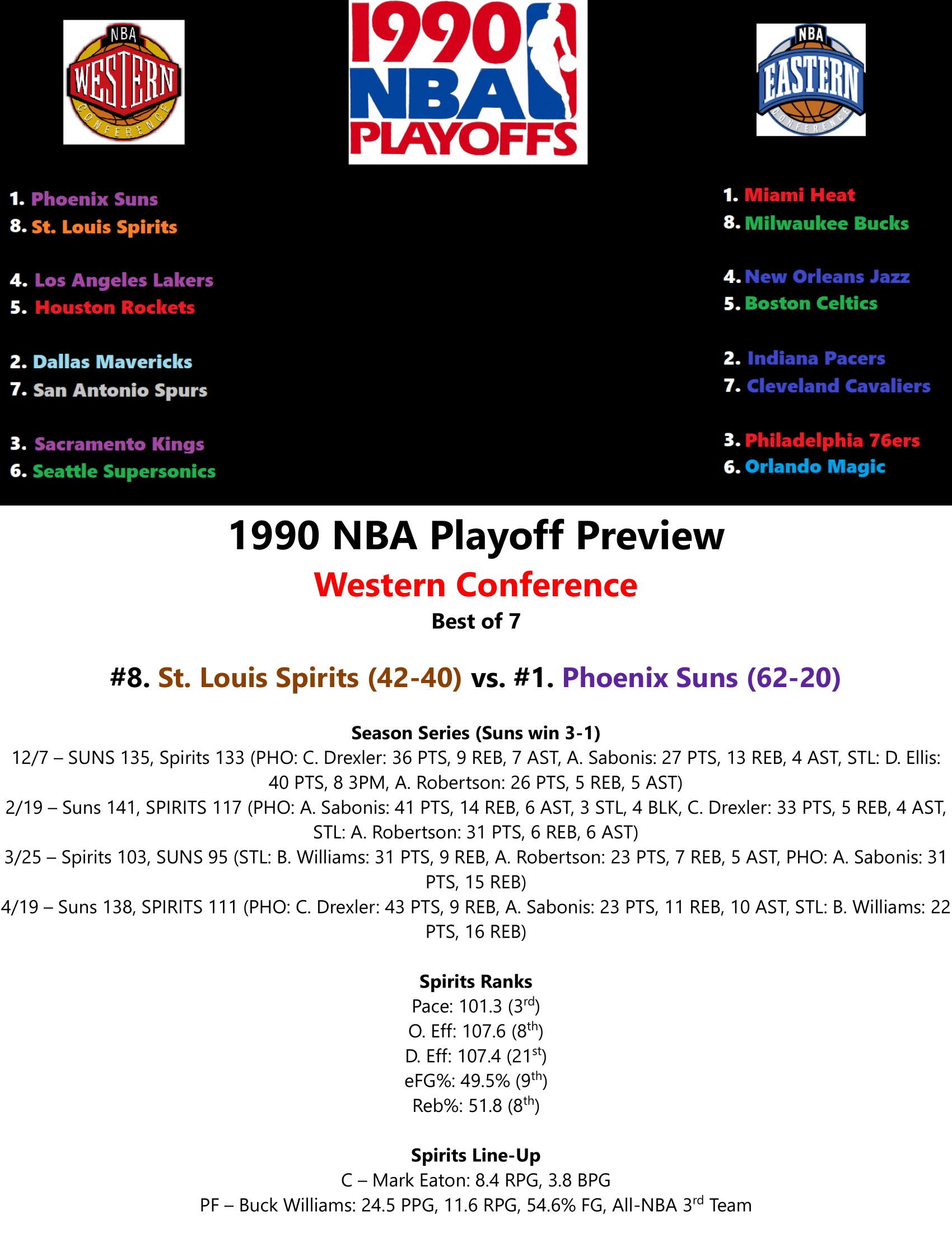89-90-Part-4-Playoff-Preview-Round-1-01.png