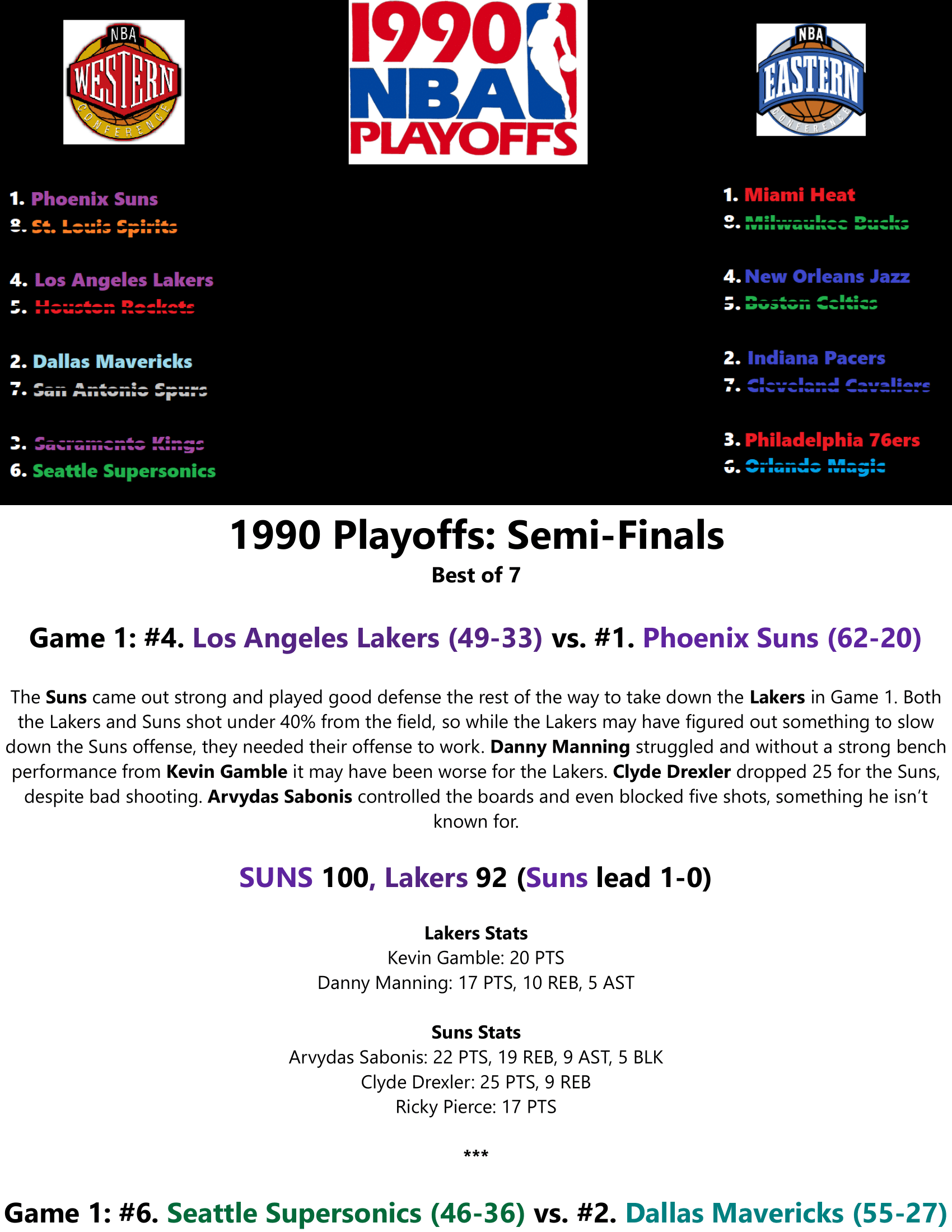 89-90-Part-6-Semis-Conf-Preview-01.png