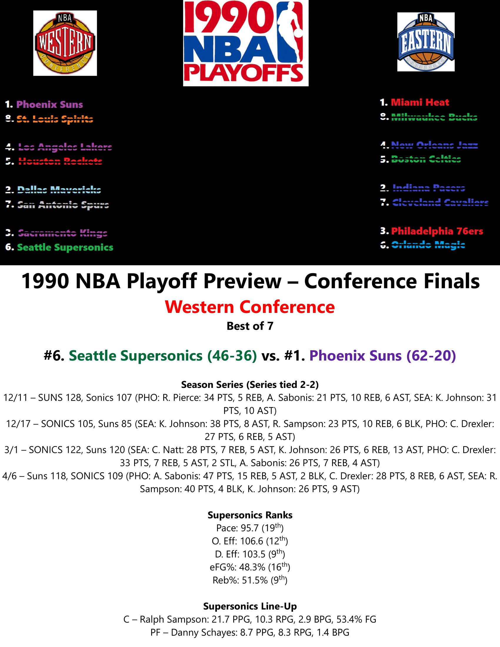 89-90-Part-6-Semis-Conf-Preview-14.png