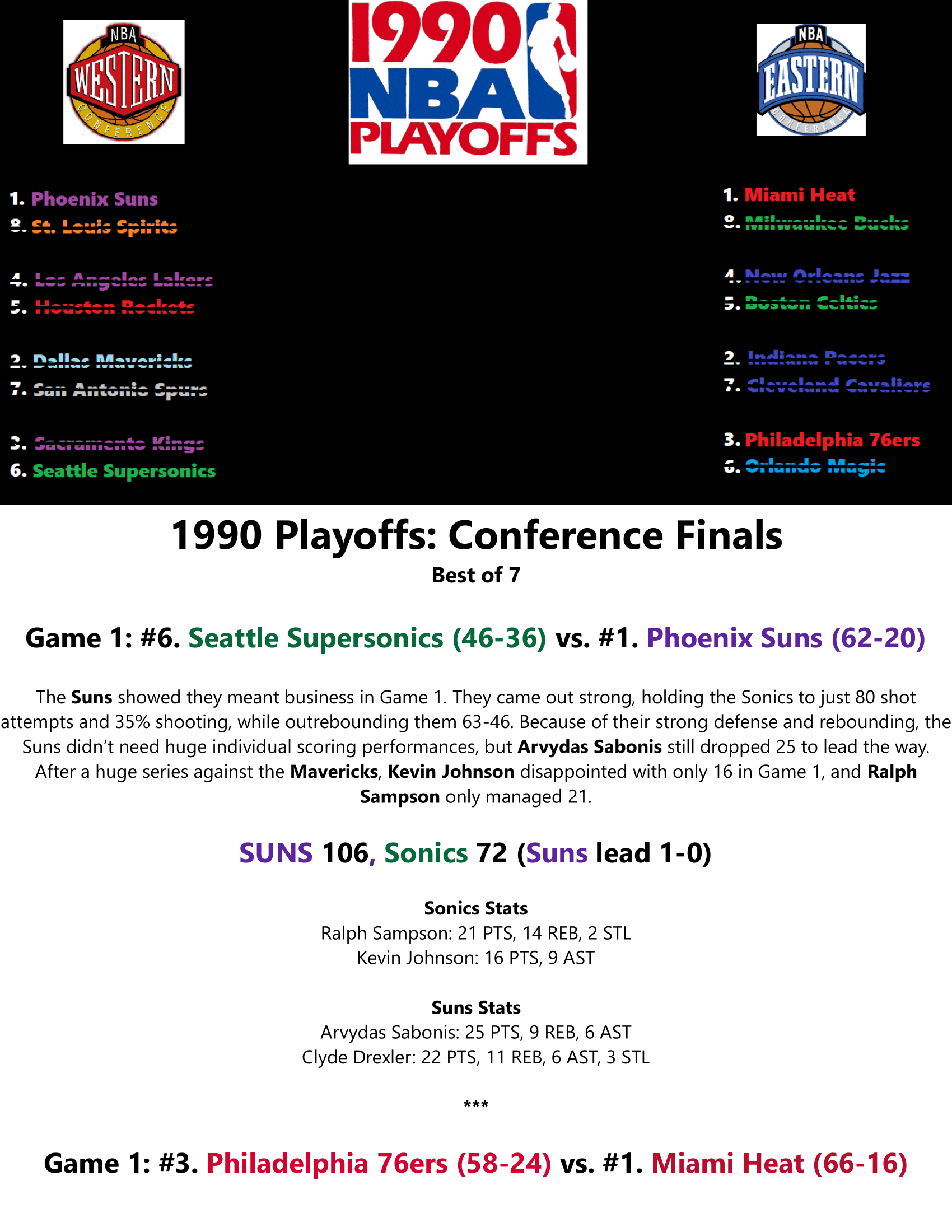 89-90-Part-7-Con-Finals-Finals-Preview-01.png