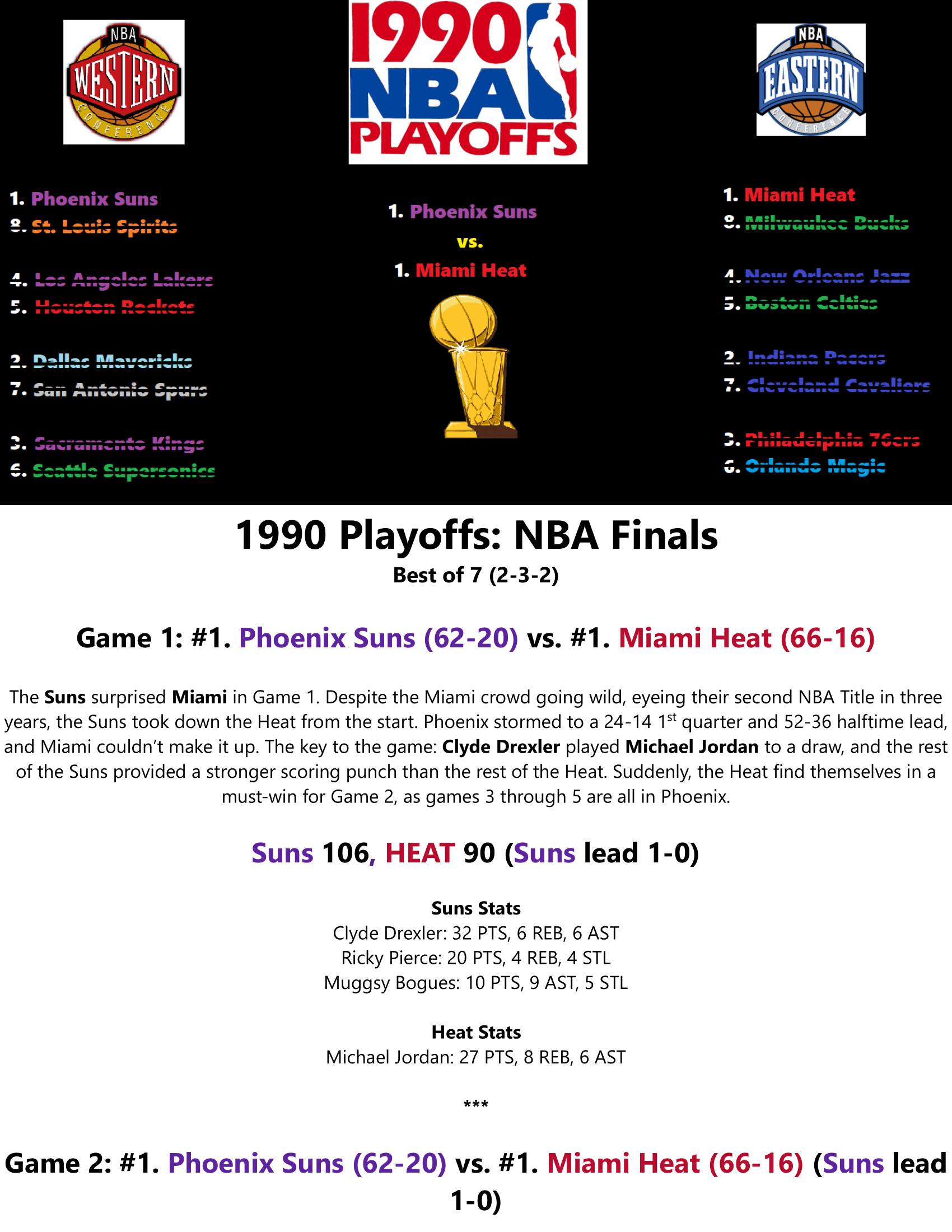 89-90-Part-8-Finals-1.png