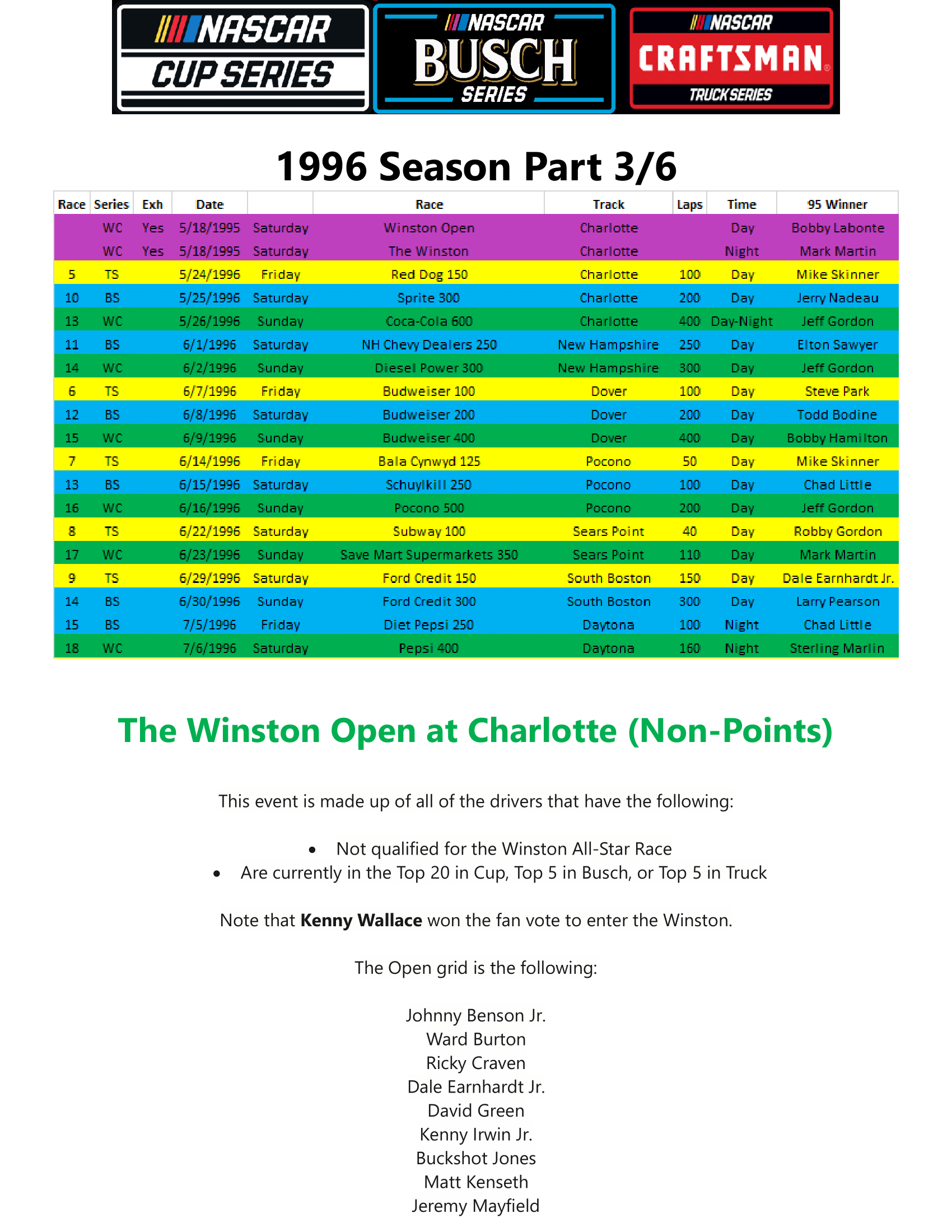 1996-Season-Part-3-01.png