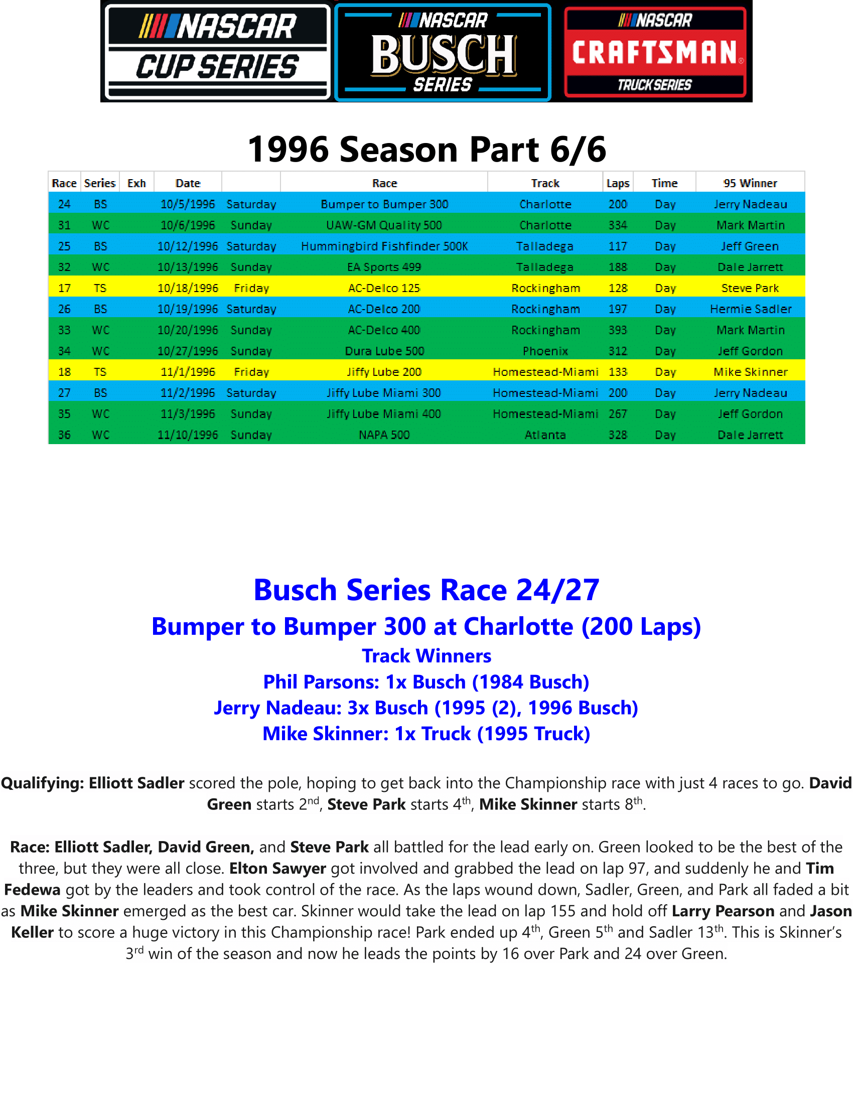1996-Season-Part-6-01.png