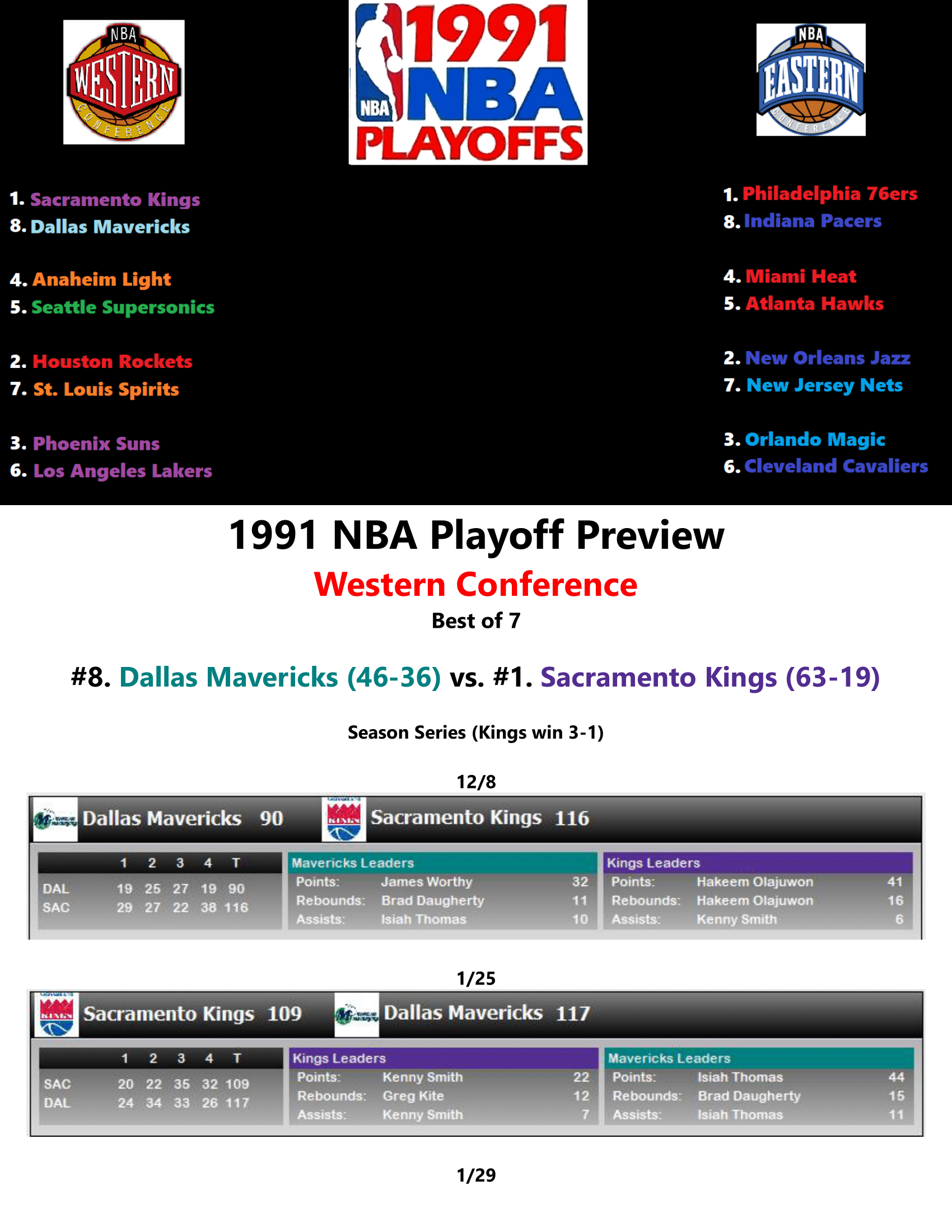 90-91-Part-4-Playoff-Preview-Round-1-01.png