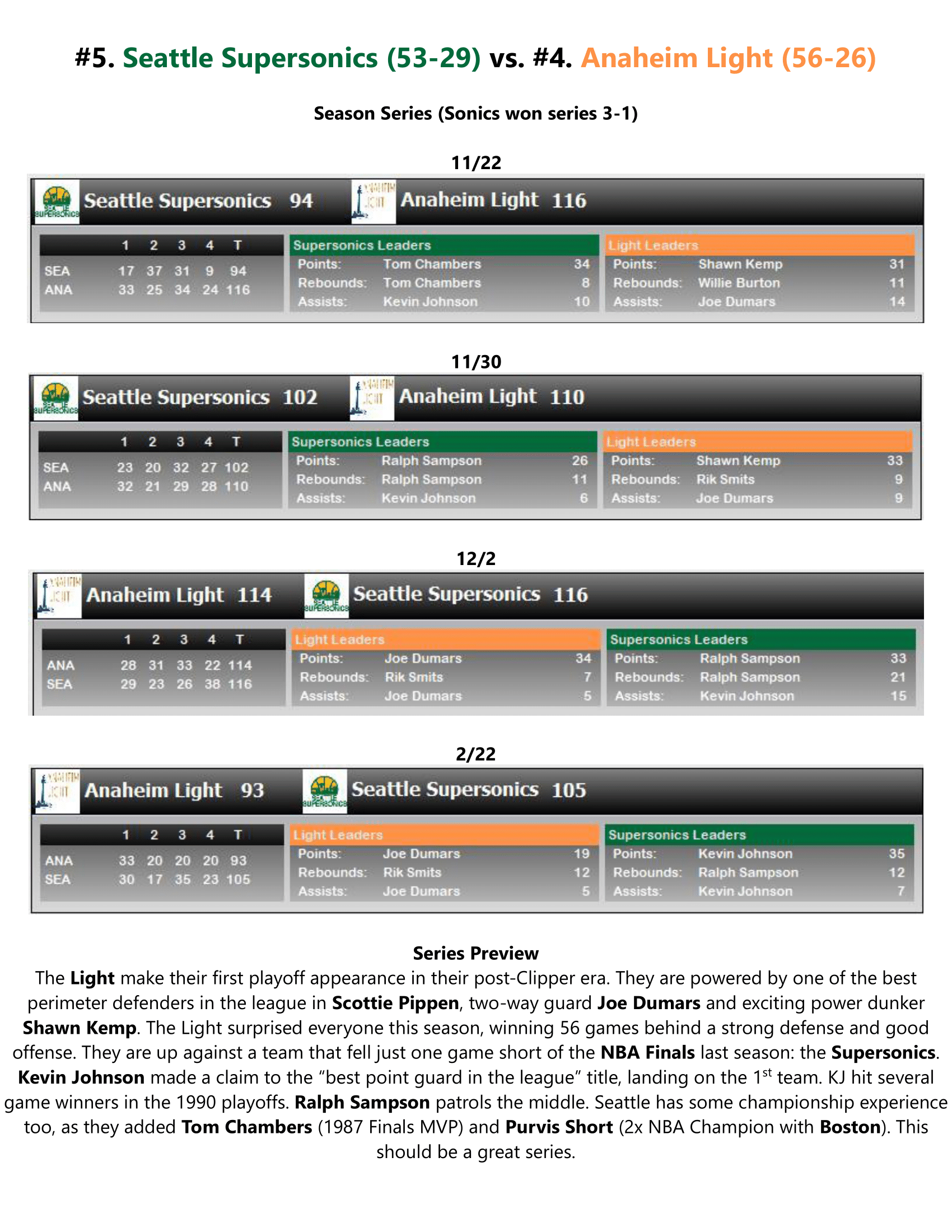 90-91-Part-4-Playoff-Preview-Round-1-03.png