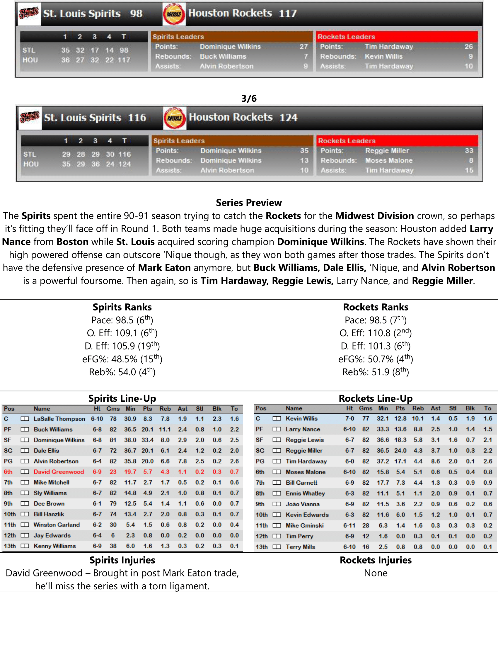 90-91-Part-4-Playoff-Preview-Round-1-05.png