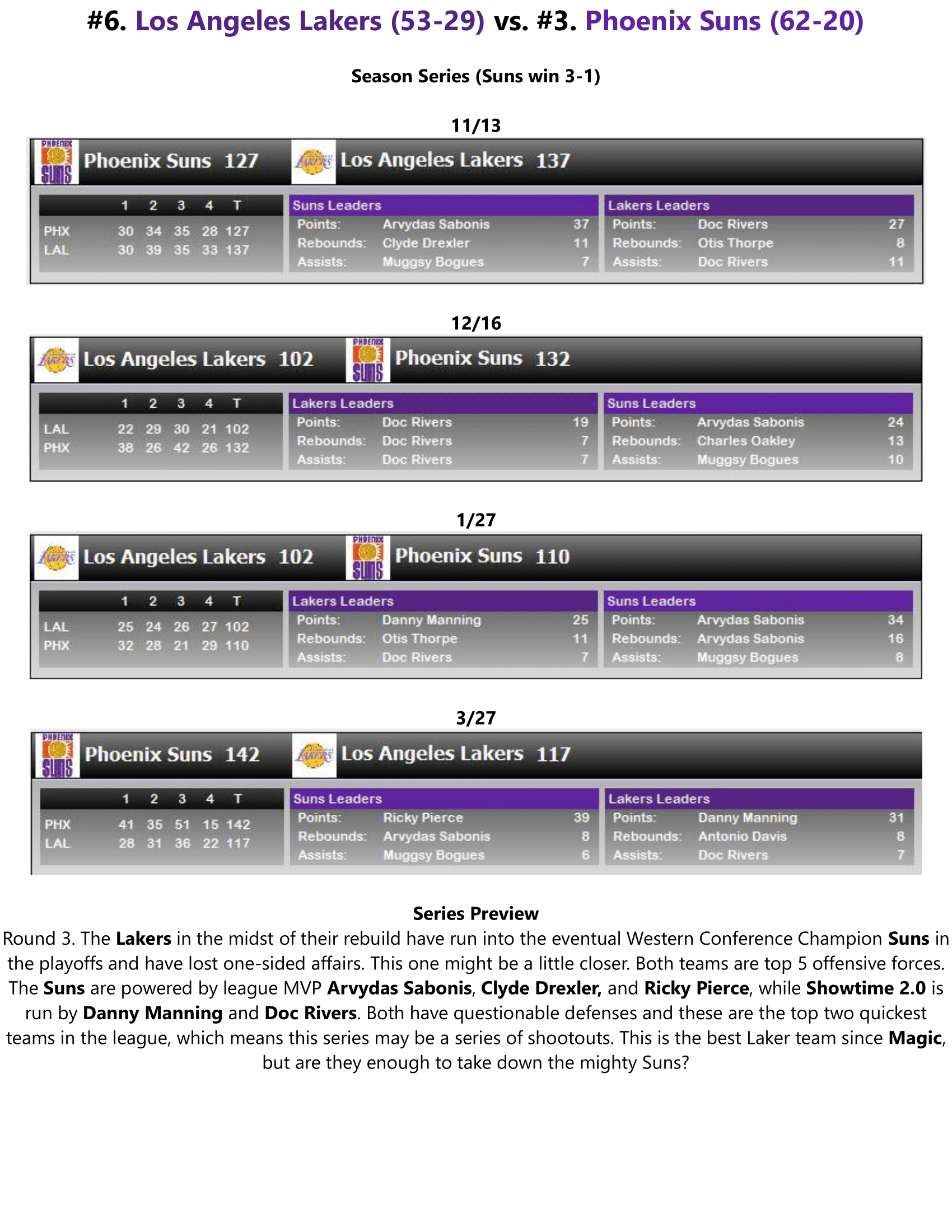 90-91-Part-4-Playoff-Preview-Round-1-06.png
