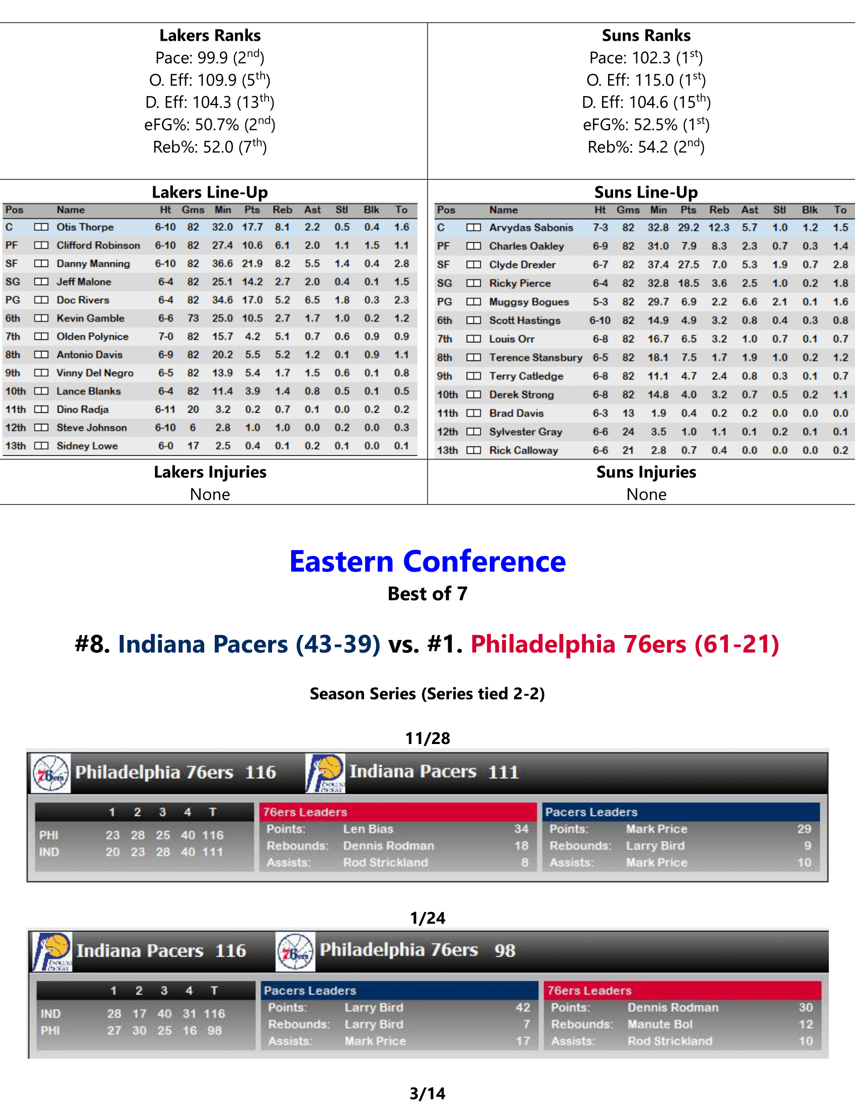90-91-Part-4-Playoff-Preview-Round-1-07.png
