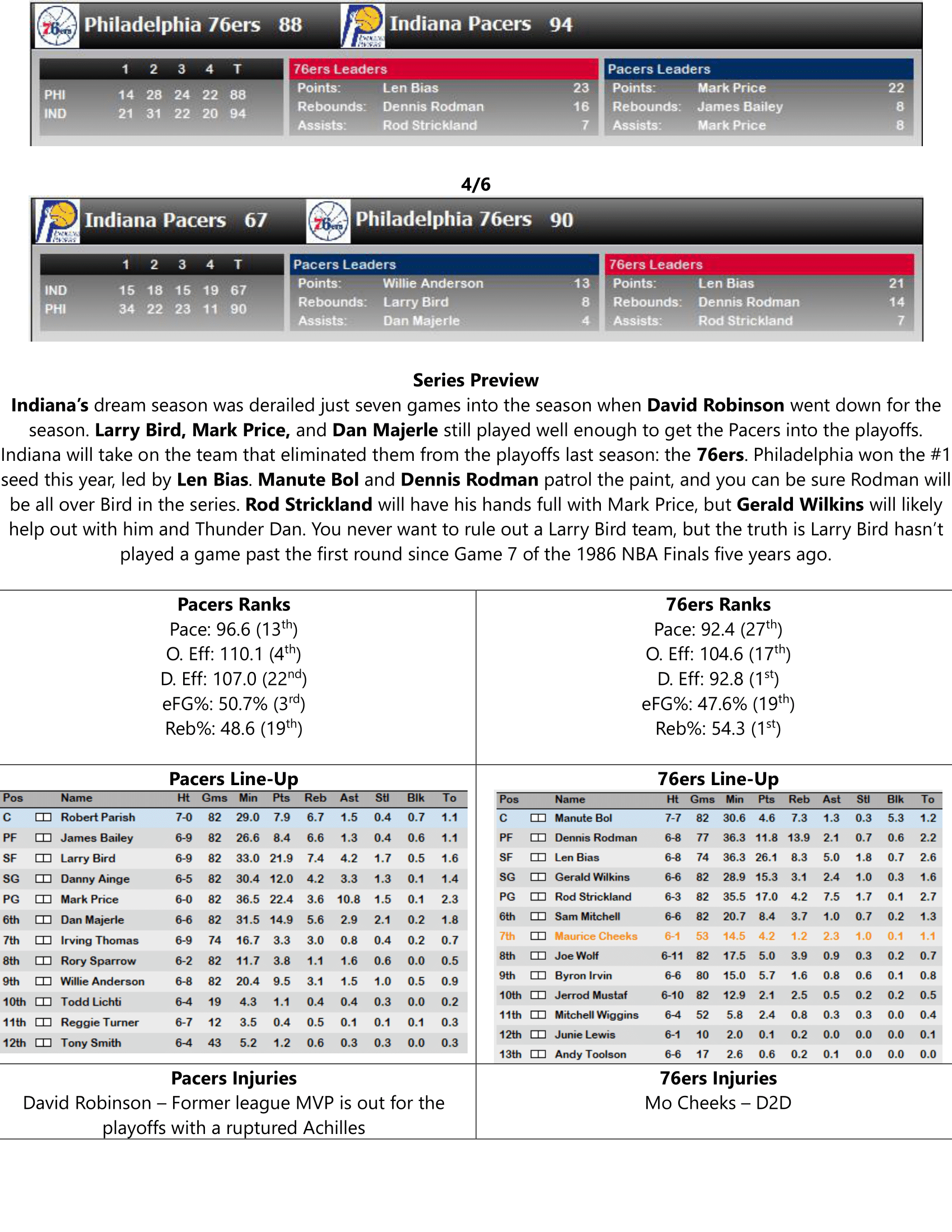 90-91-Part-4-Playoff-Preview-Round-1-08.png