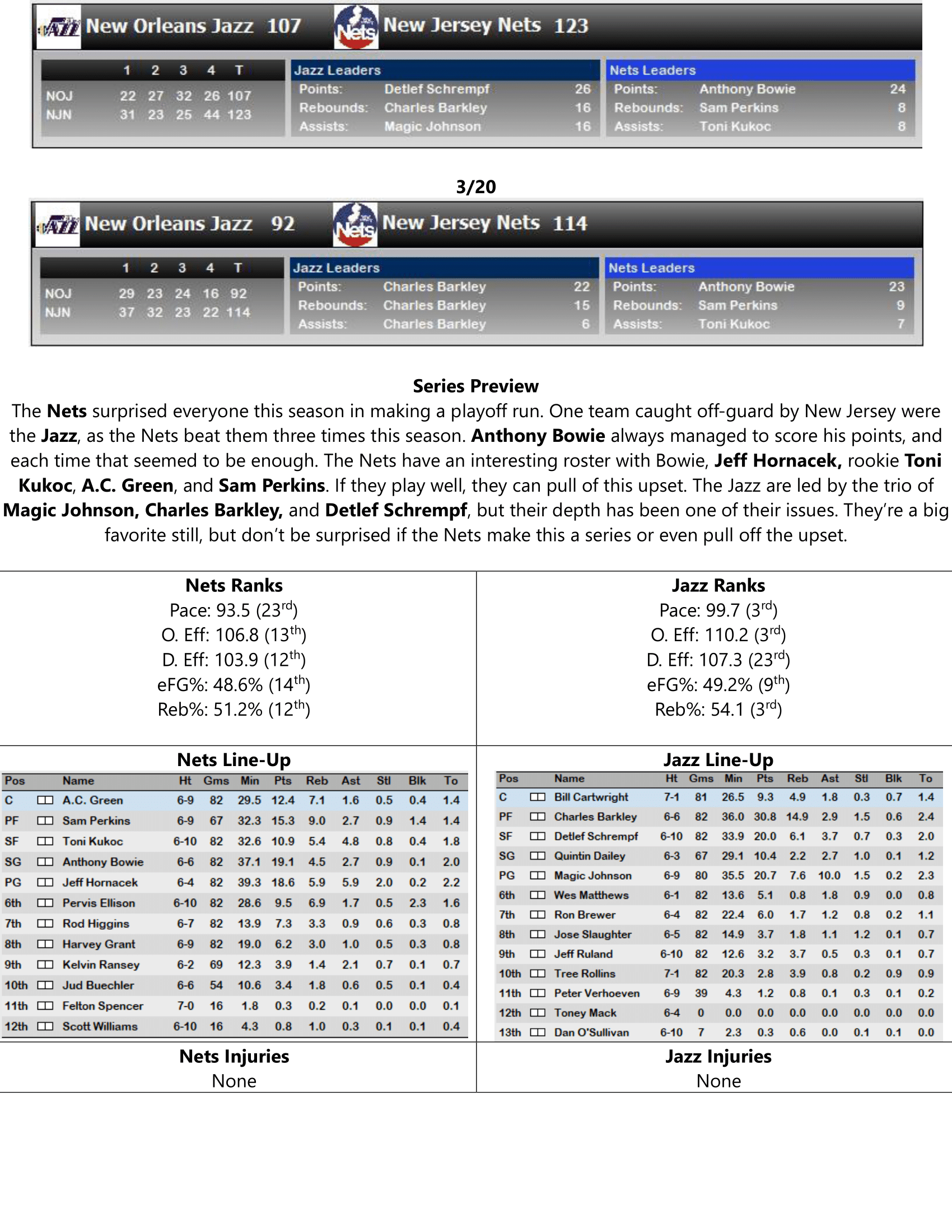90-91-Part-4-Playoff-Preview-Round-1-11.png