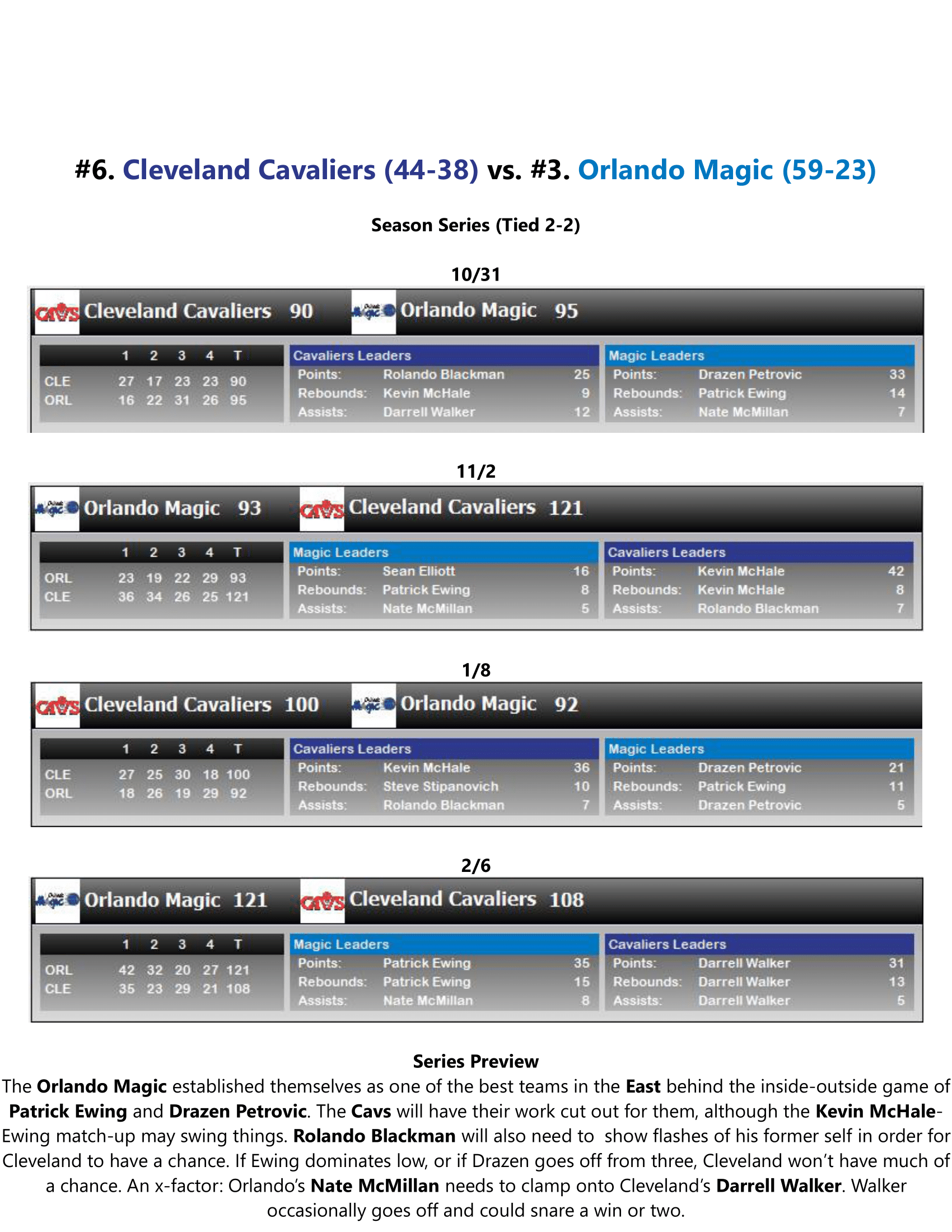 90-91-Part-4-Playoff-Preview-Round-1-12.png