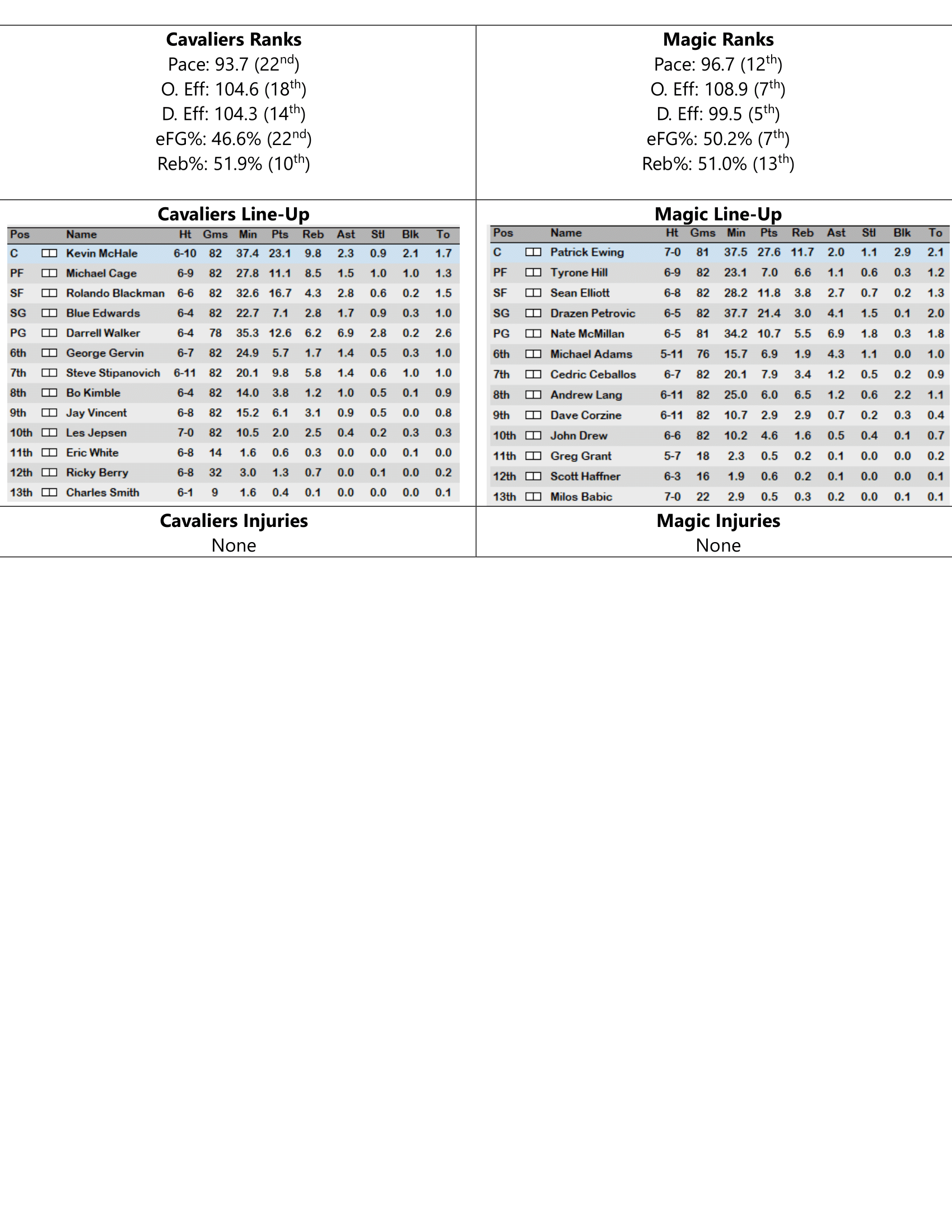 90-91-Part-4-Playoff-Preview-Round-1-13.png