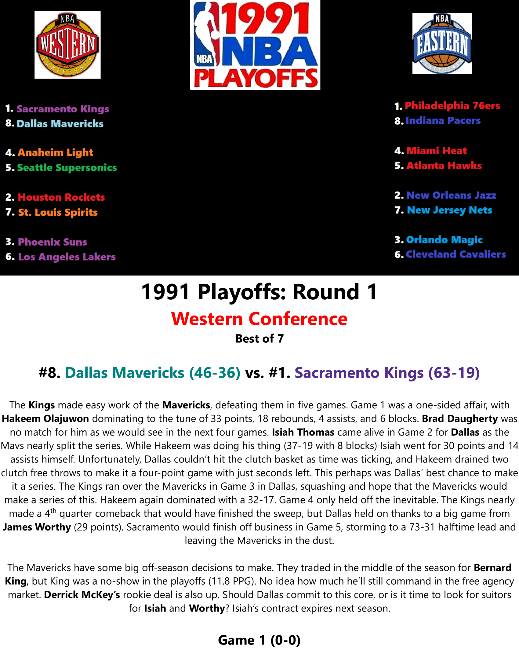 90-91-Part-5-NBA-Playoffs-01.png