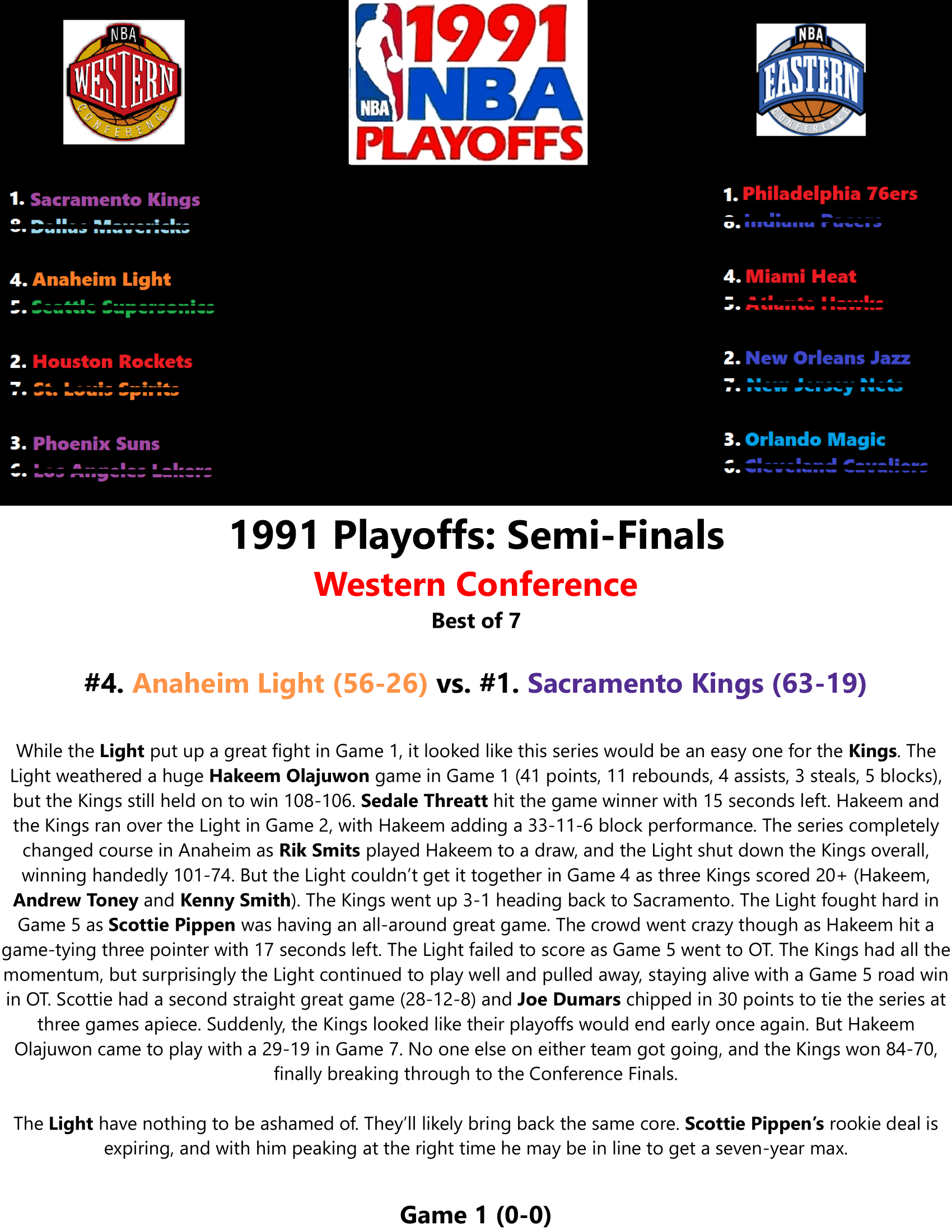 90-91-Part-5-NBA-Playoffs-14.png