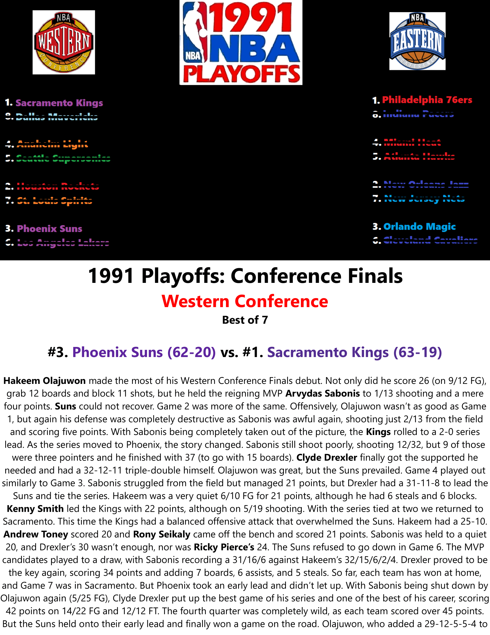 90-91-Part-5-NBA-Playoffs-22.png