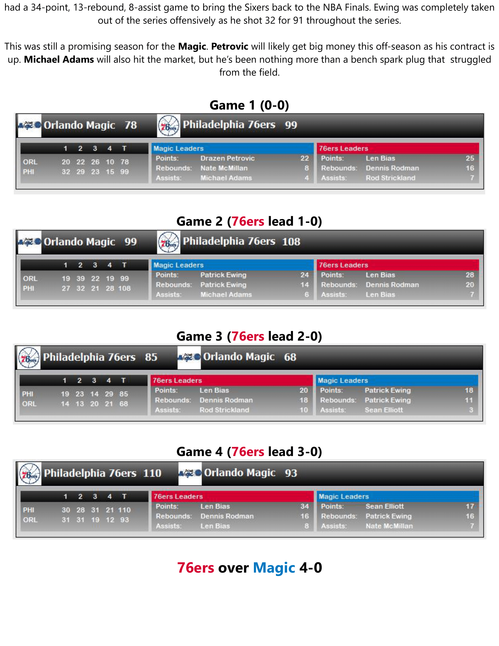 90-91-Part-5-NBA-Playoffs-25.png