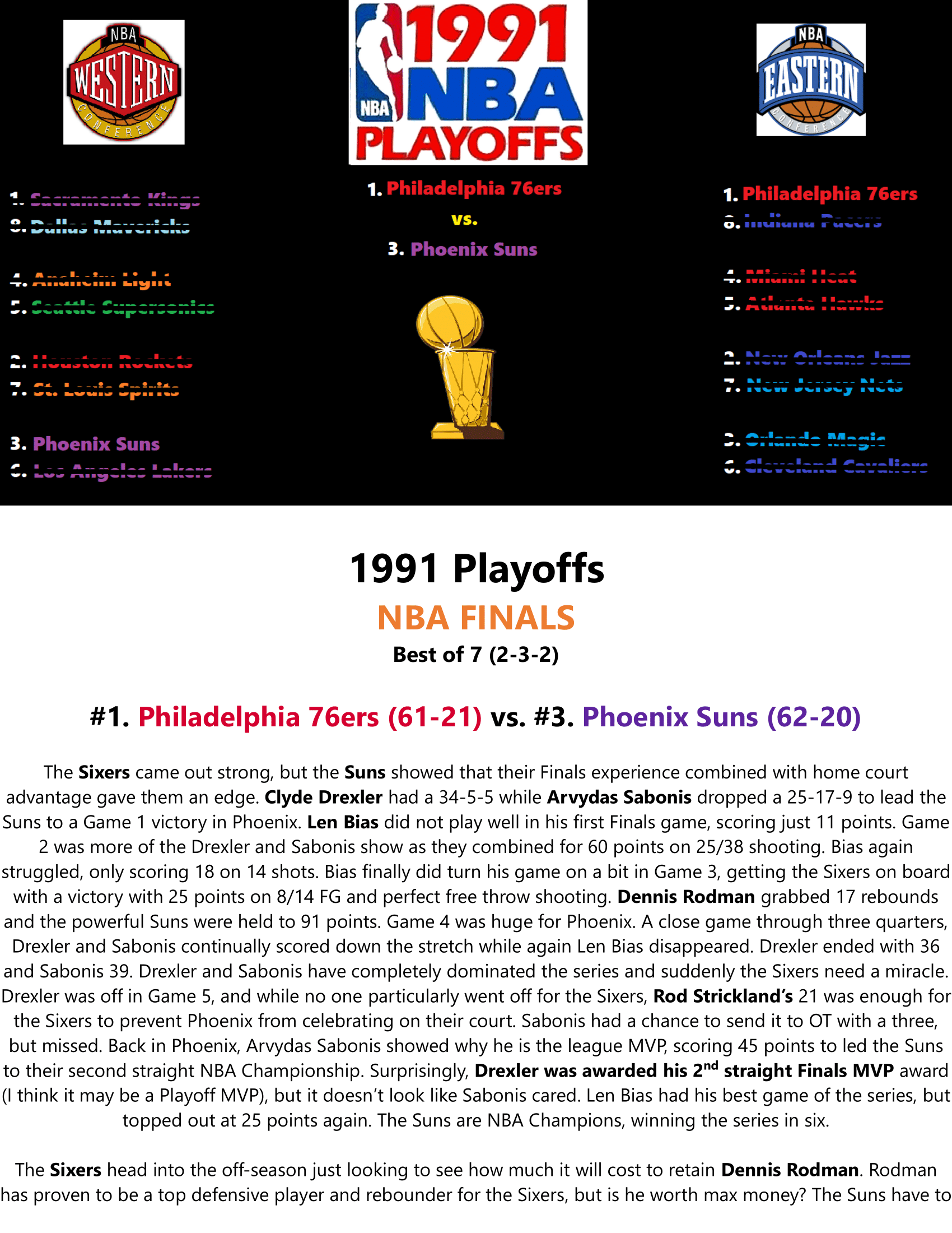 90-91-Part-5-NBA-Playoffs-26.png