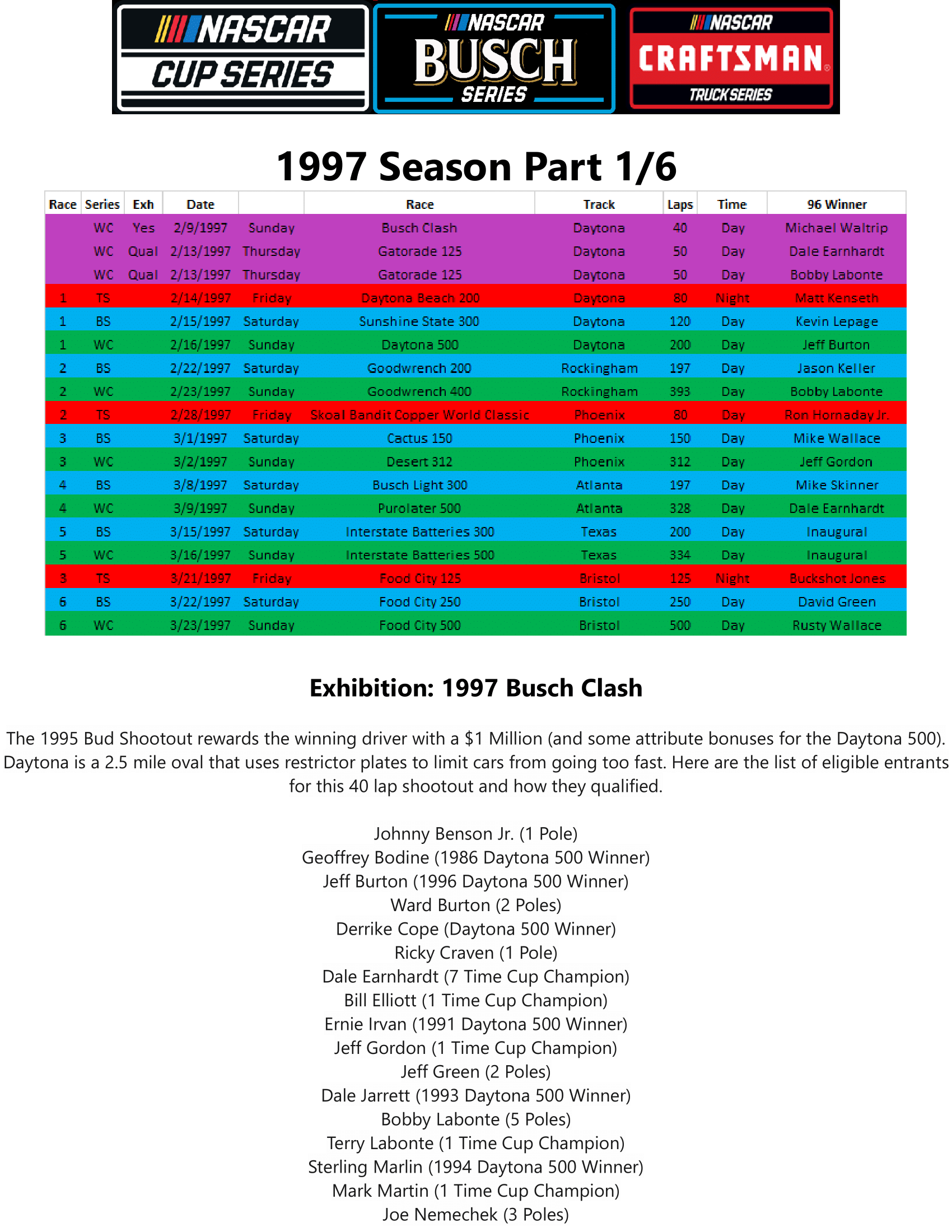 1997-Season-Part-1-01.png