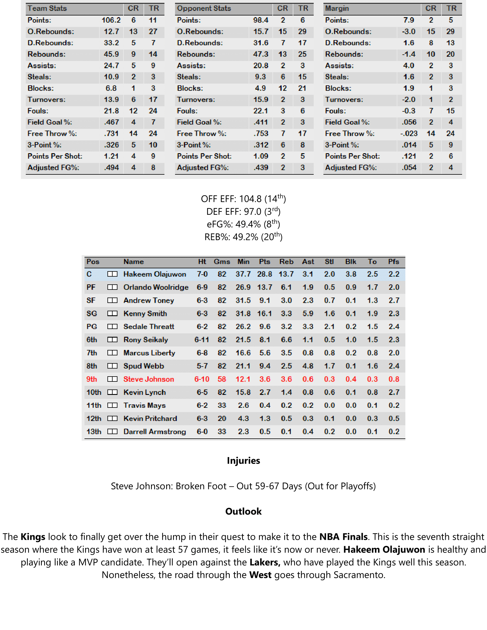 91-92-Part-4-Playoff-Preview-02.png