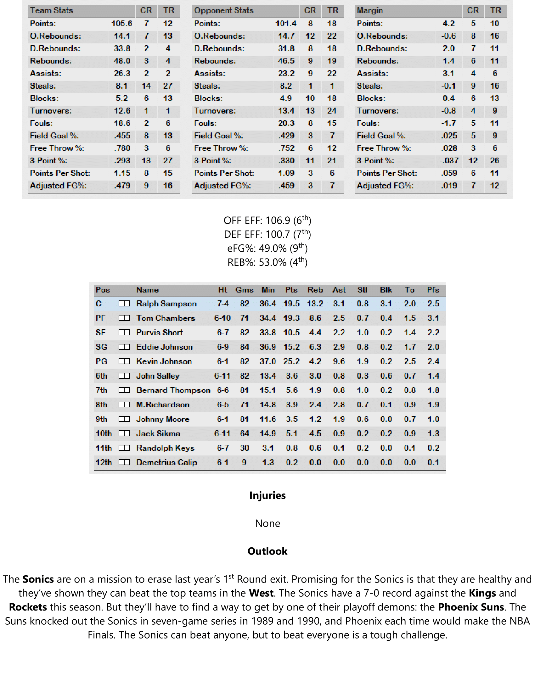 91-92-Part-4-Playoff-Preview-08.png