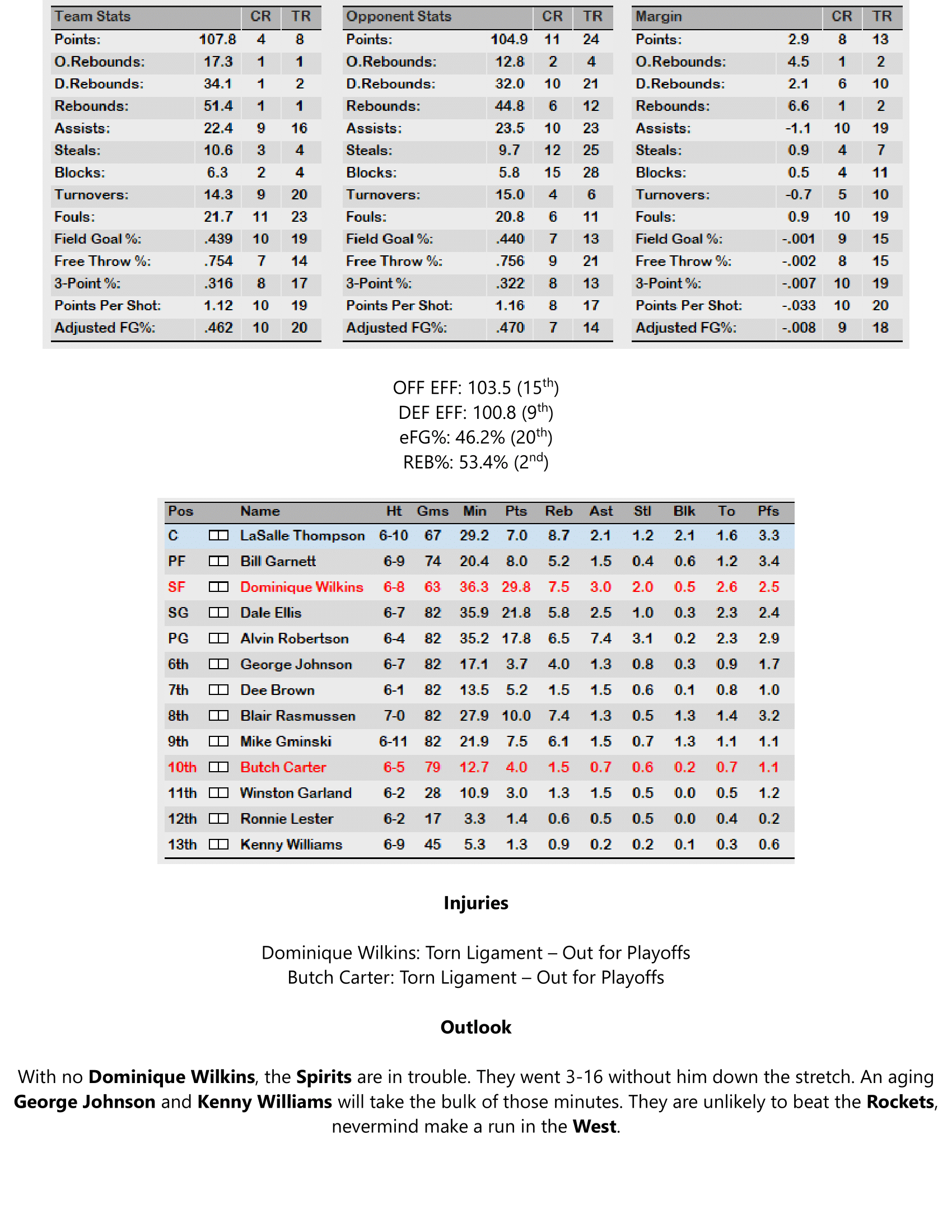 91-92-Part-4-Playoff-Preview-11.png