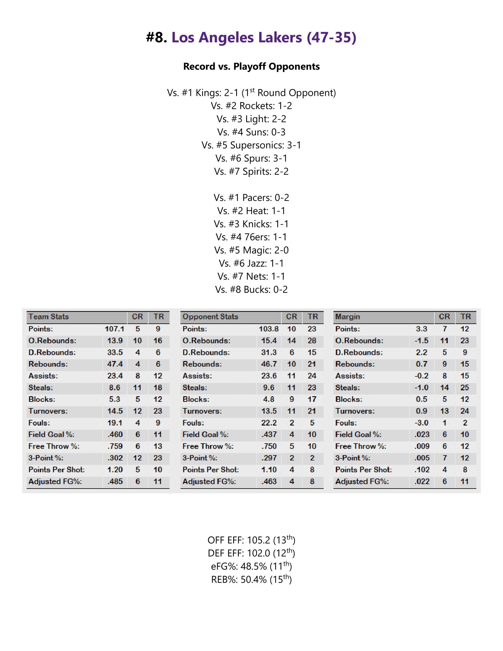 91-92-Part-4-Playoff-Preview-12.png