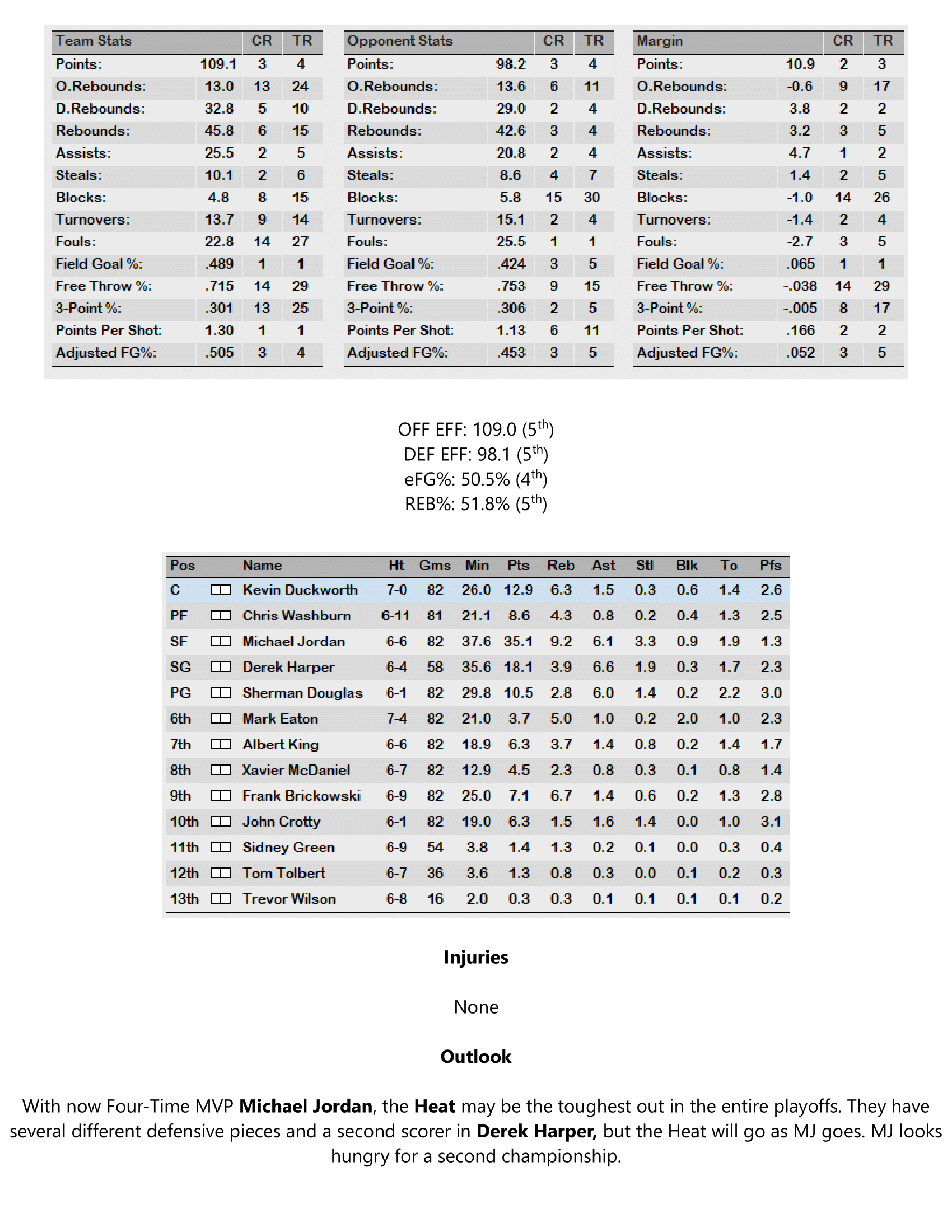 91-92-Part-4-Playoff-Preview-16.png