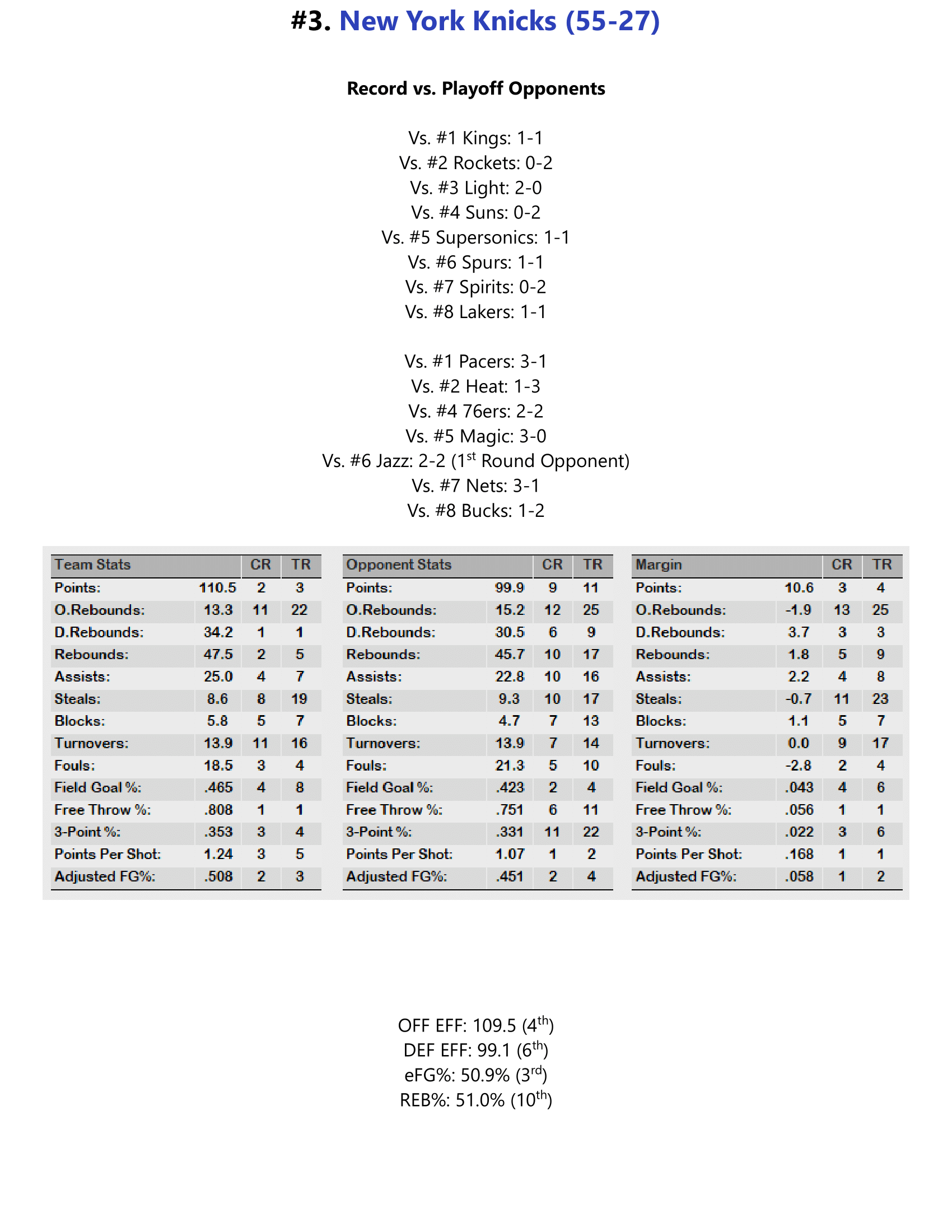91-92-Part-4-Playoff-Preview-17.png