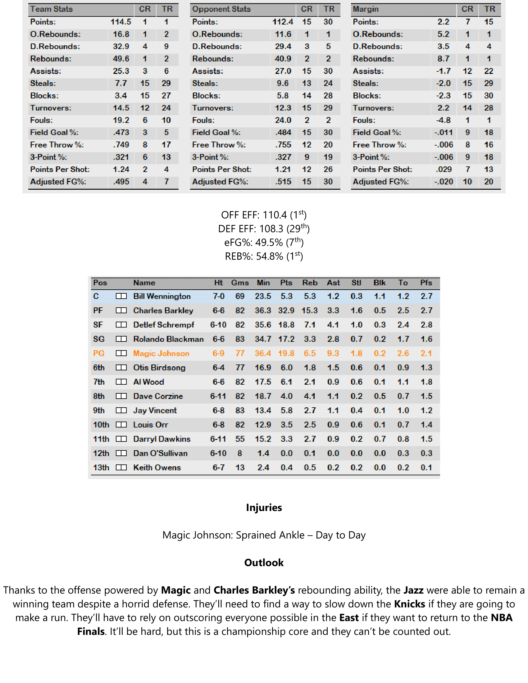 91-92-Part-4-Playoff-Preview-22.png