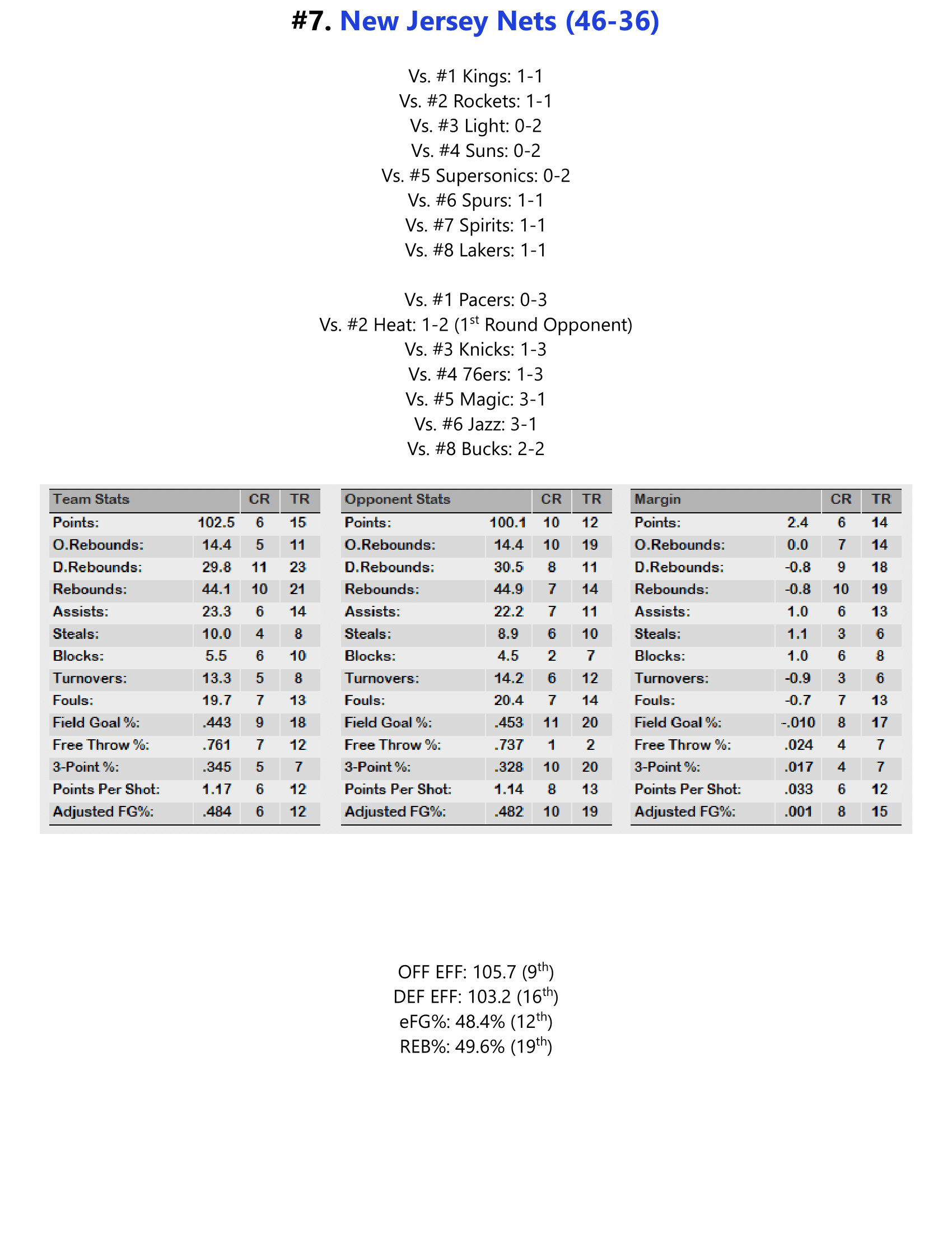 91-92-Part-4-Playoff-Preview-23.png