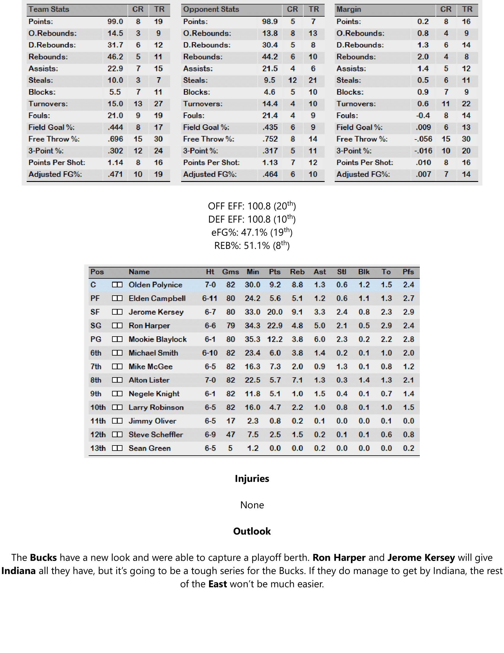 91-92-Part-4-Playoff-Preview-25.png