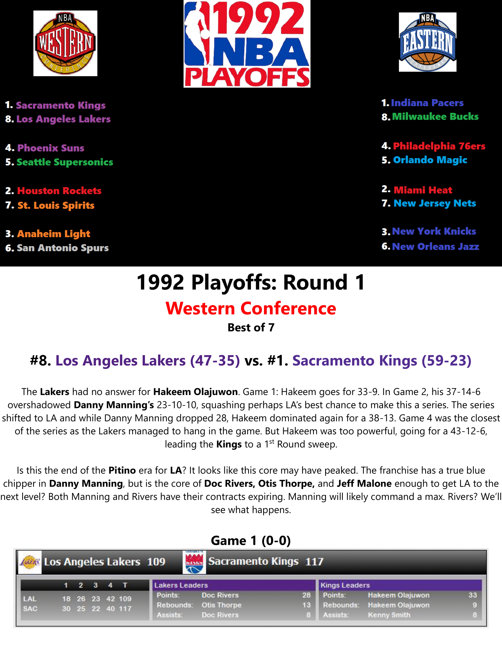 91-92-Part-5-NBA-Playoffs-01.png