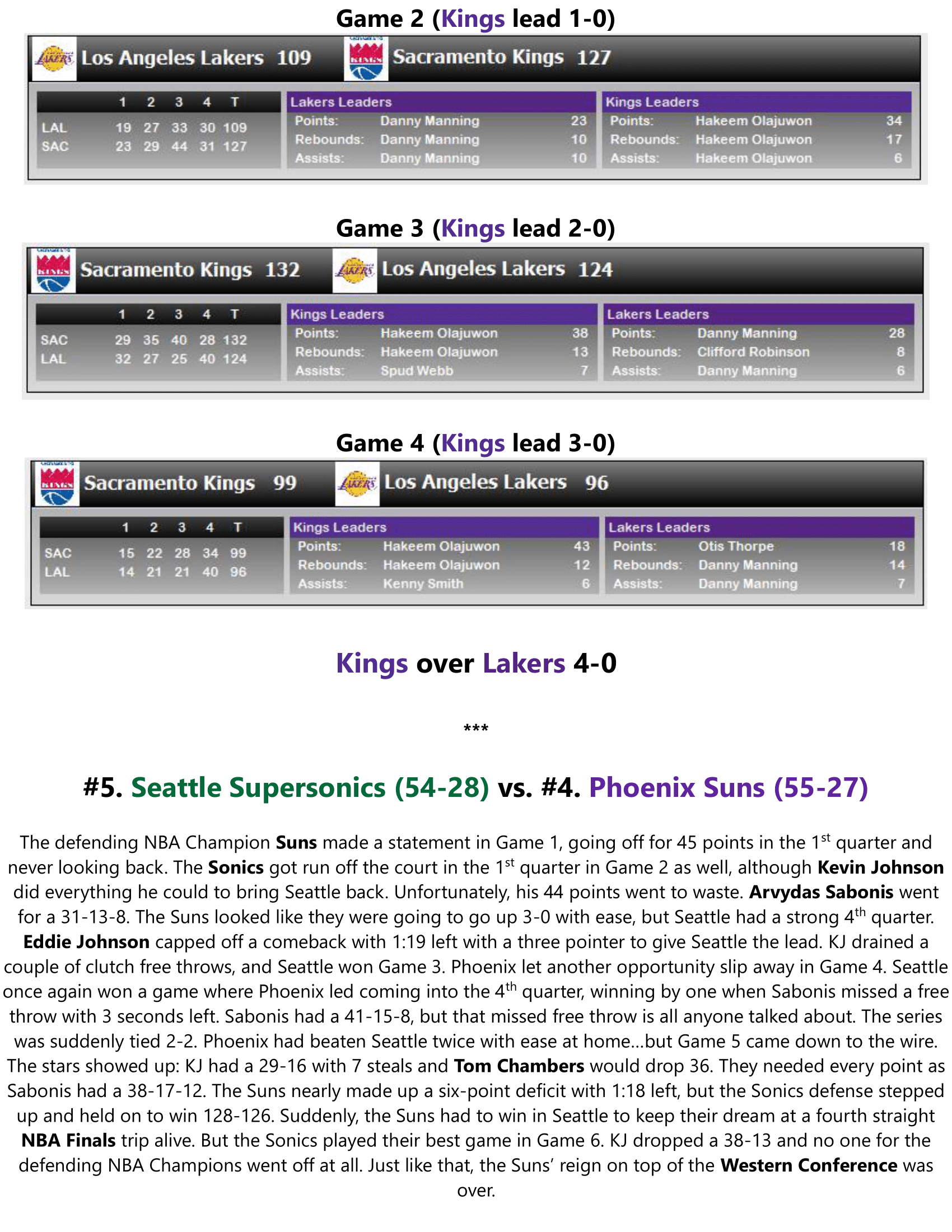 91-92-Part-5-NBA-Playoffs-02.png