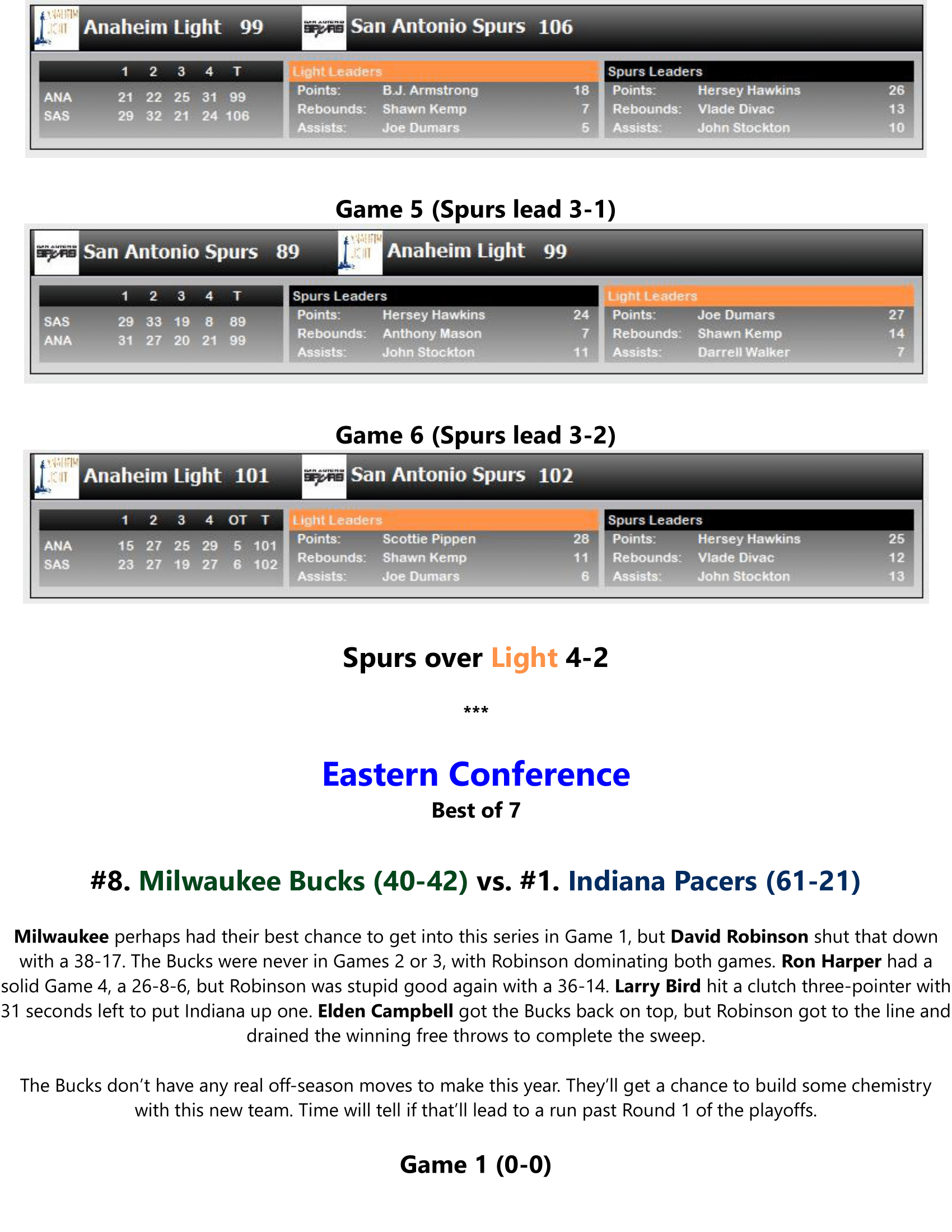 91-92-Part-5-NBA-Playoffs-07.png