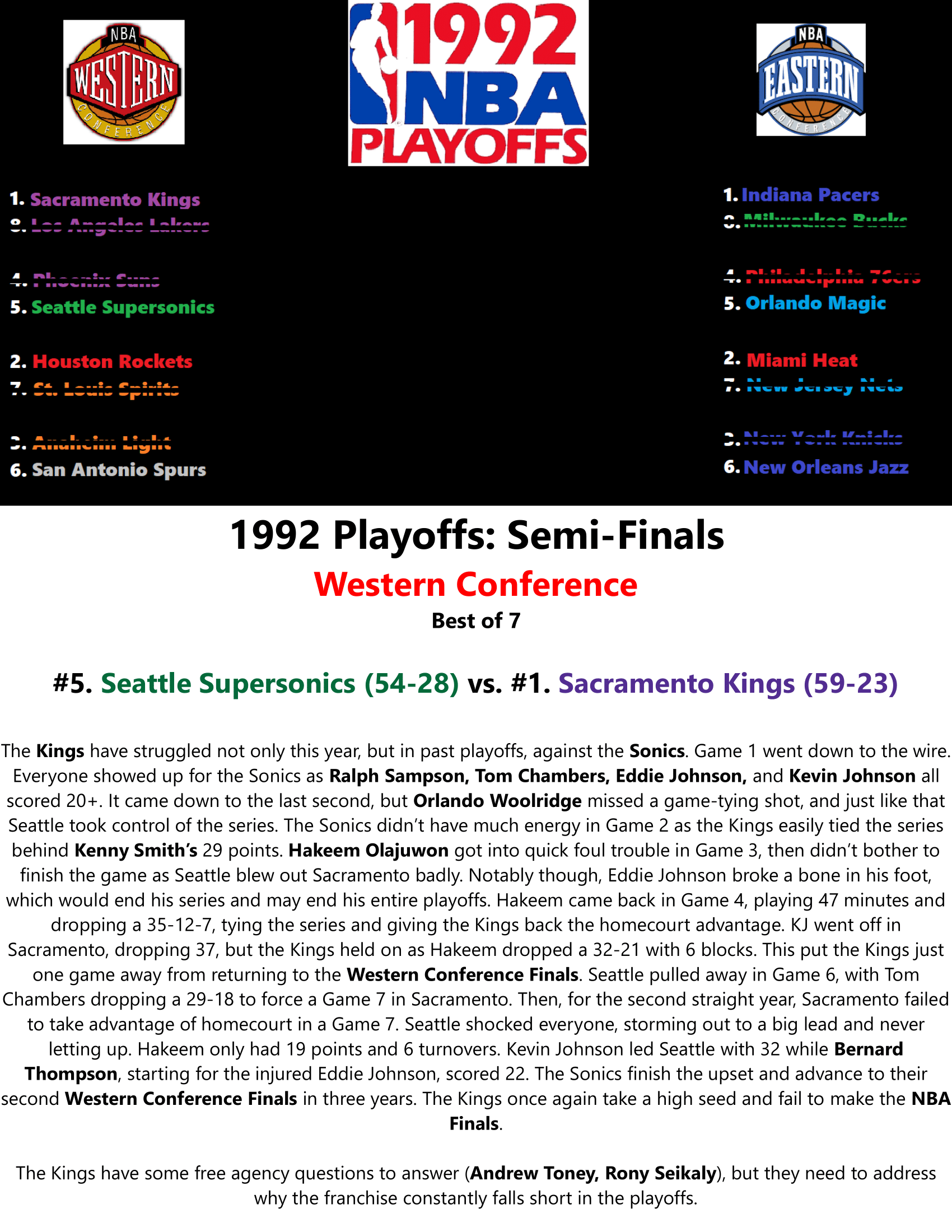 91-92-Part-5-NBA-Playoffs-14.png