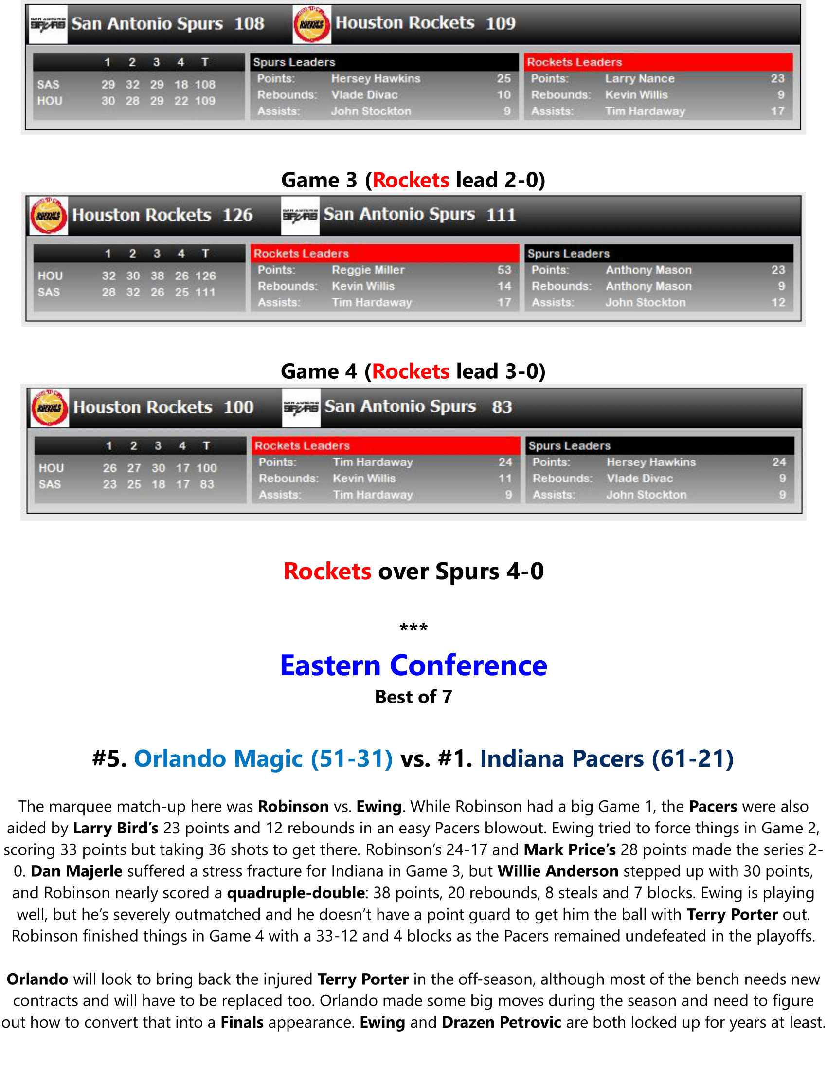 91-92-Part-5-NBA-Playoffs-17.png