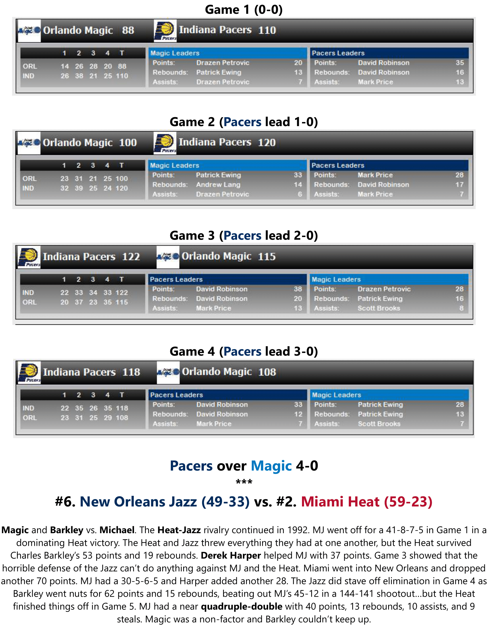 91-92-Part-5-NBA-Playoffs-18.png