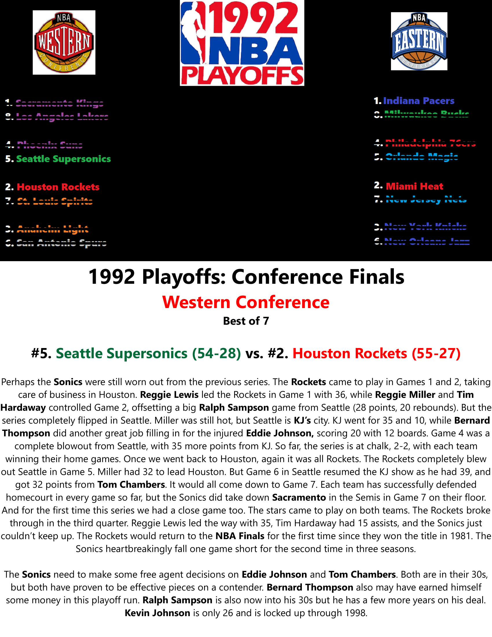 91-92-Part-5-NBA-Playoffs-20.png